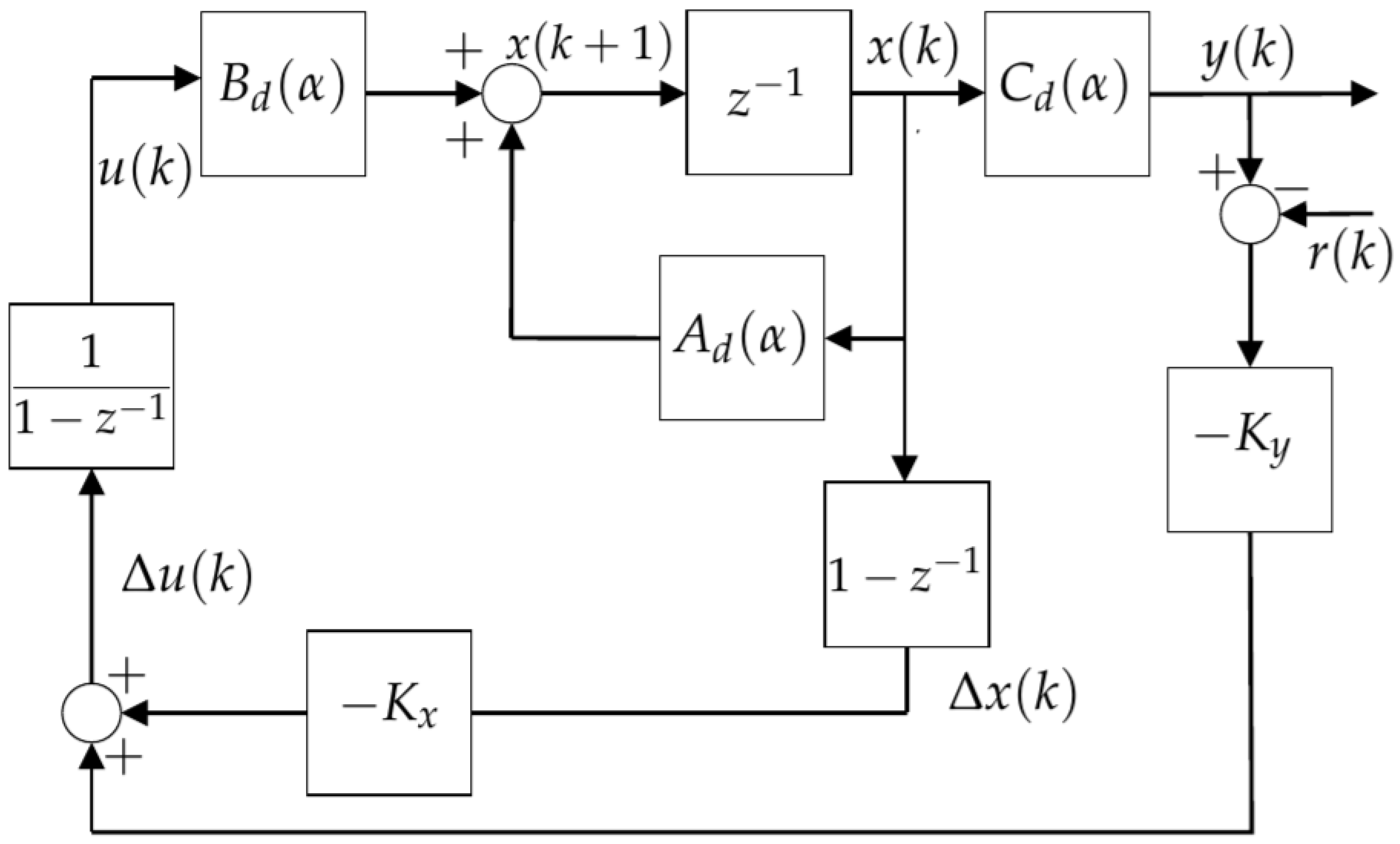 Sensors 24 04325 g002