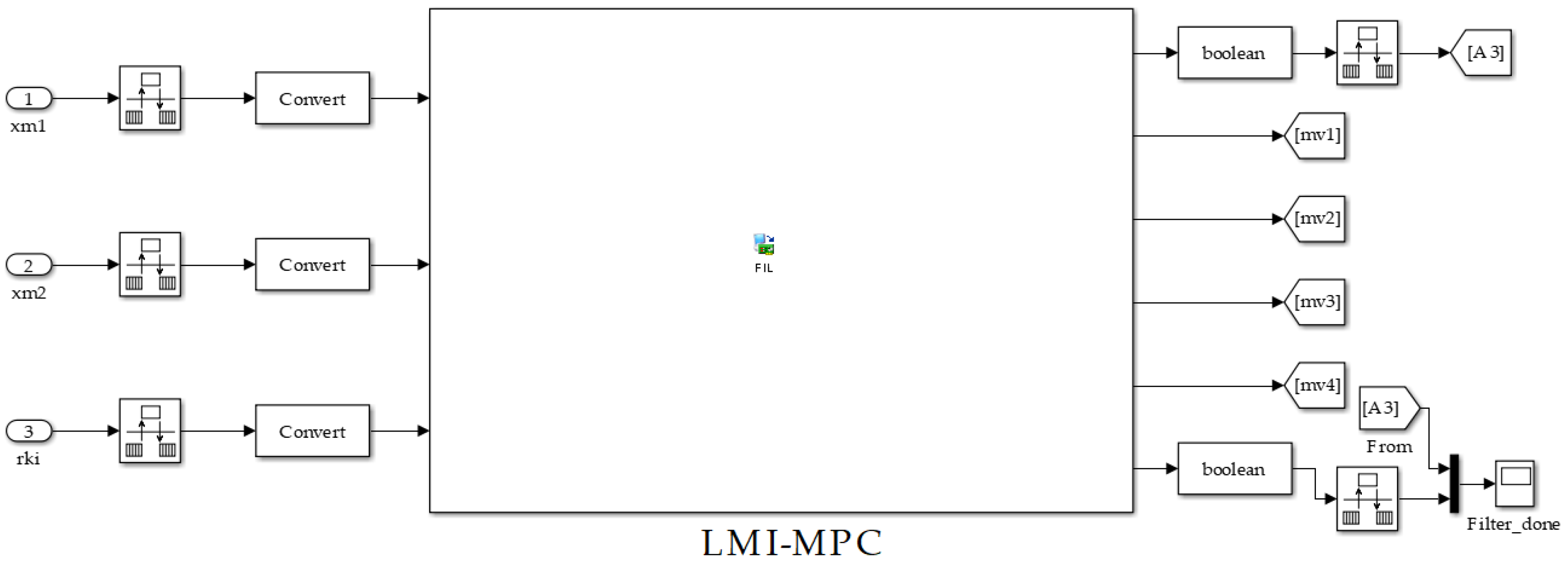 Sensors 24 04325 g006