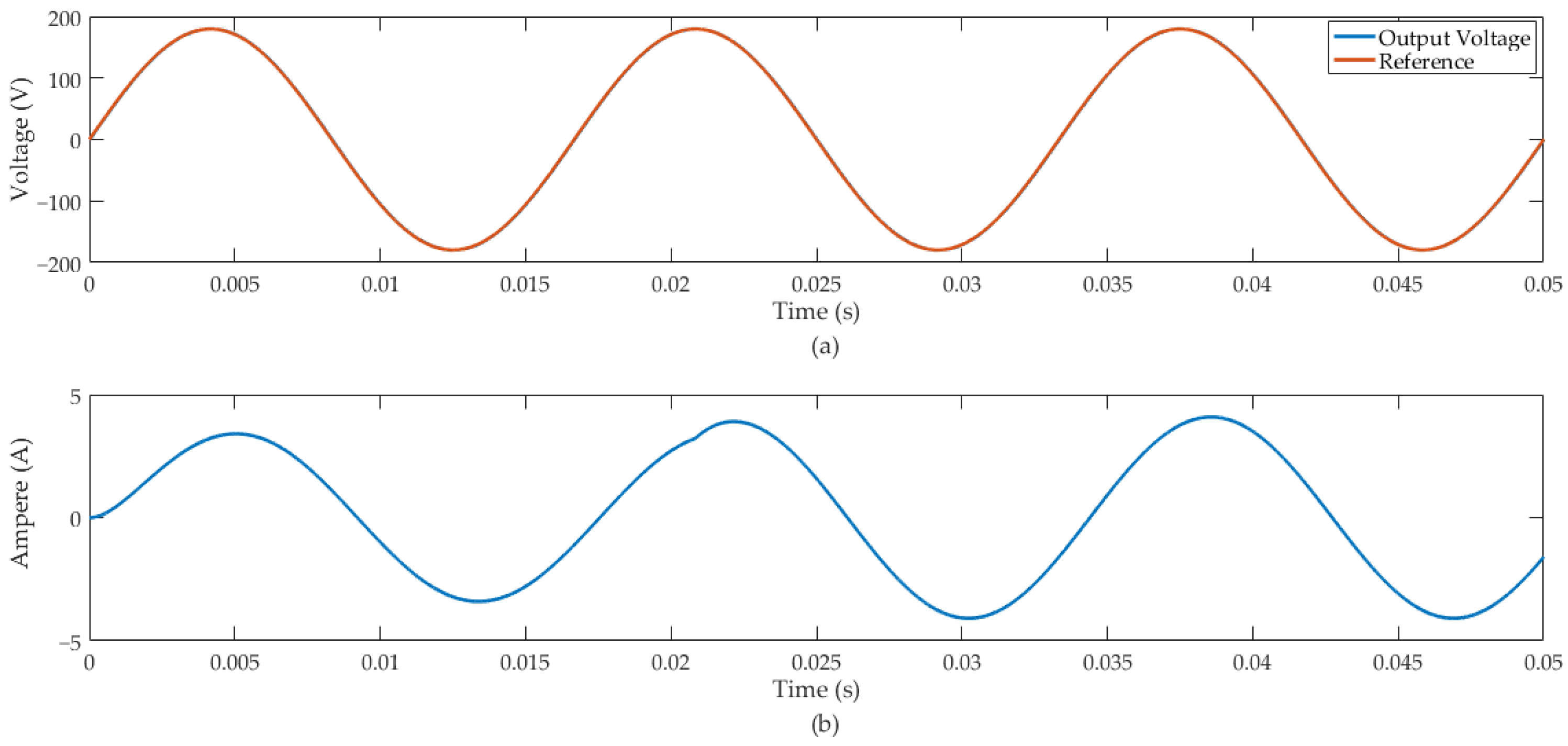 Sensors 24 04325 g012