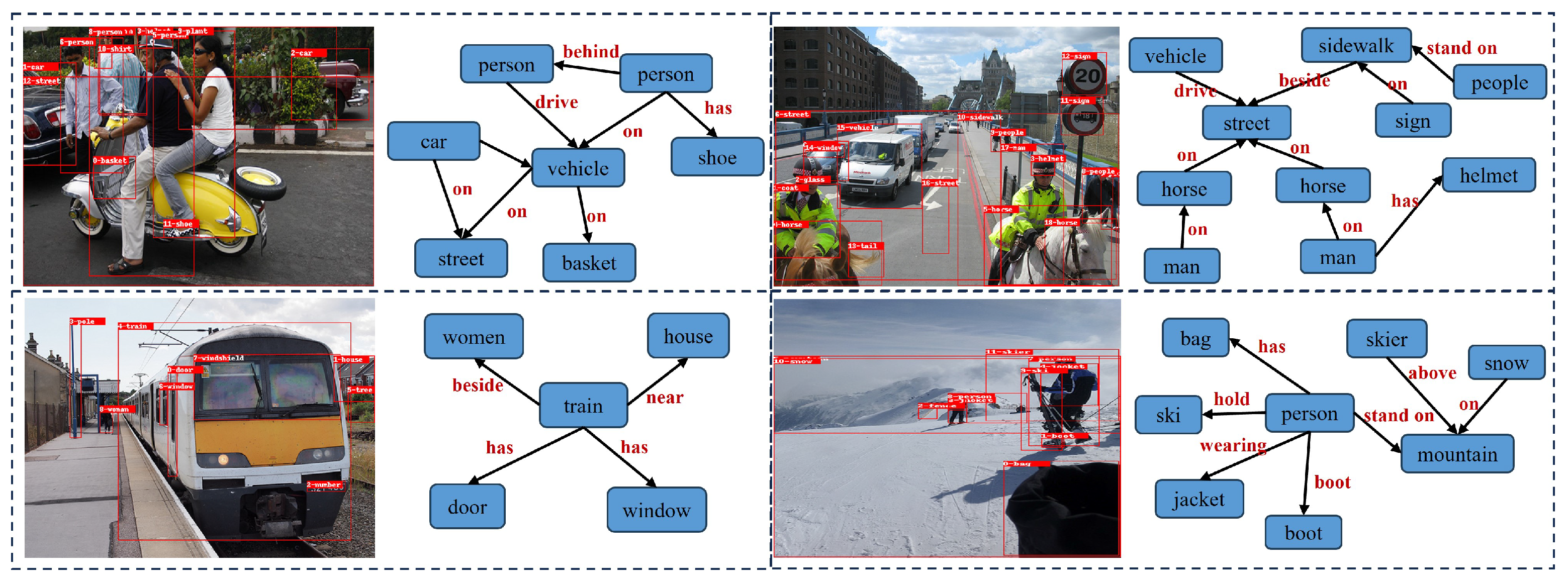 Sensors 24 04329 g009
