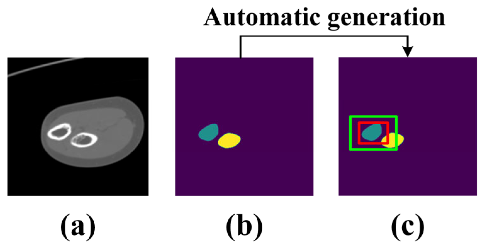 Sensors 24 04330 g003
