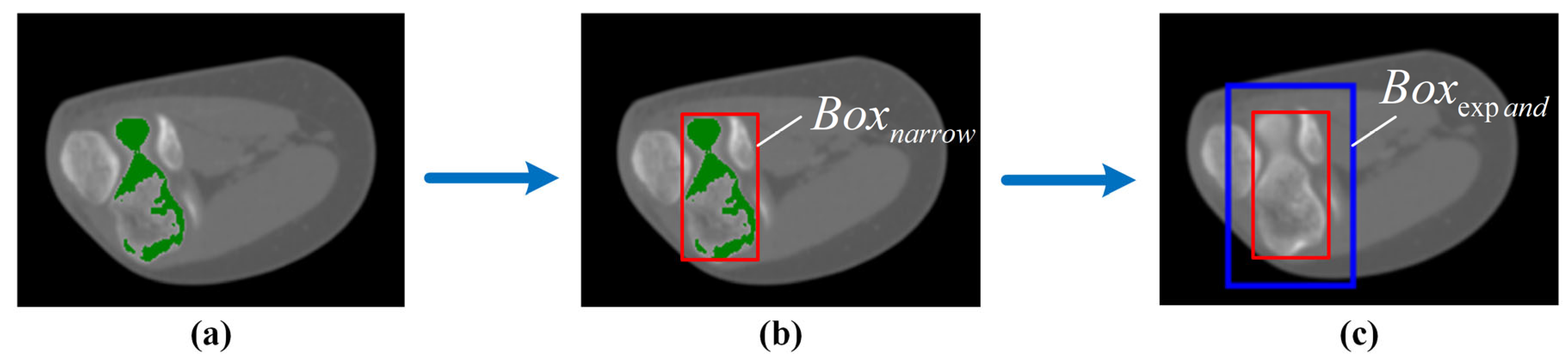 Sensors 24 04330 g006