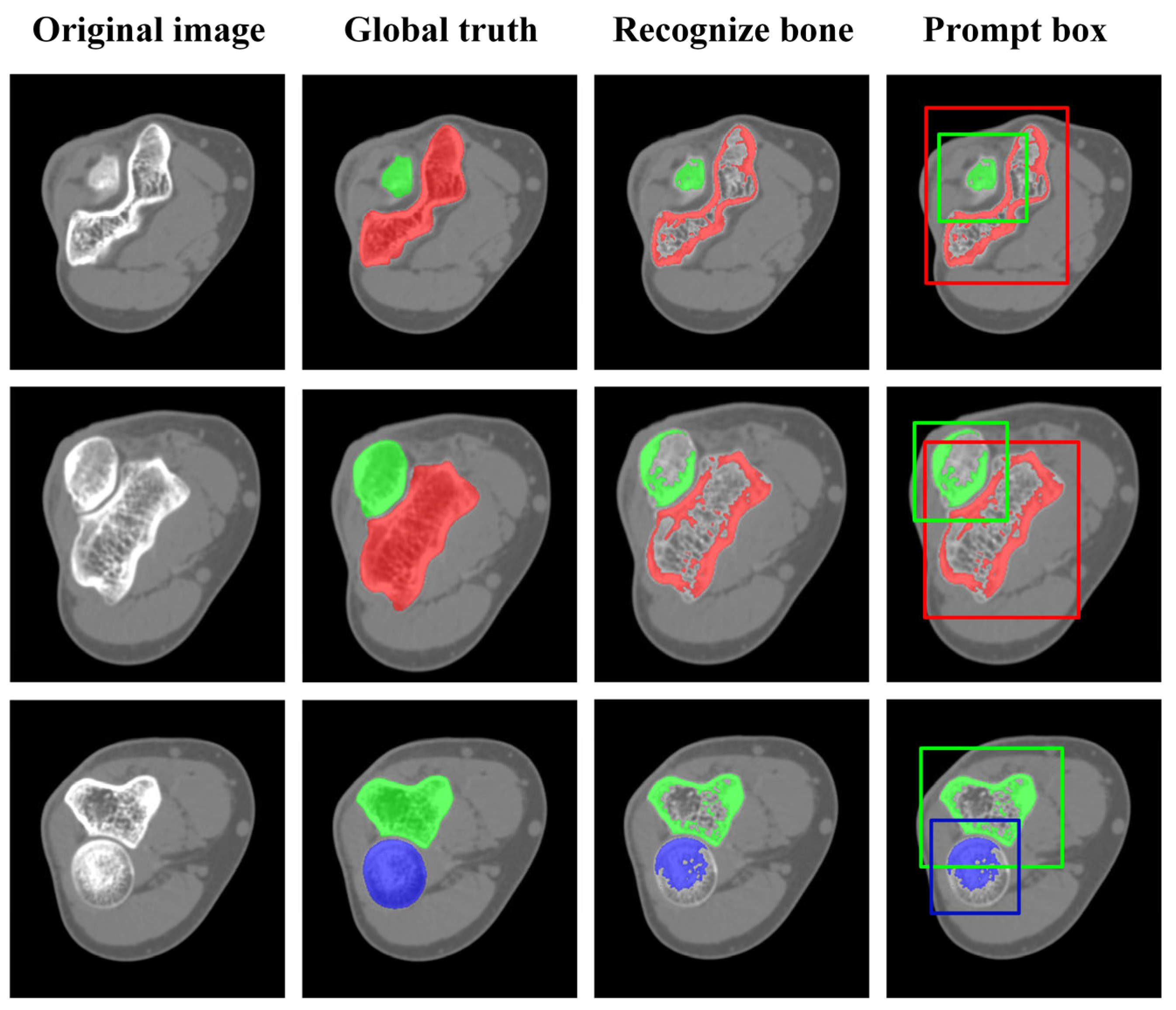 Sensors 24 04330 g008