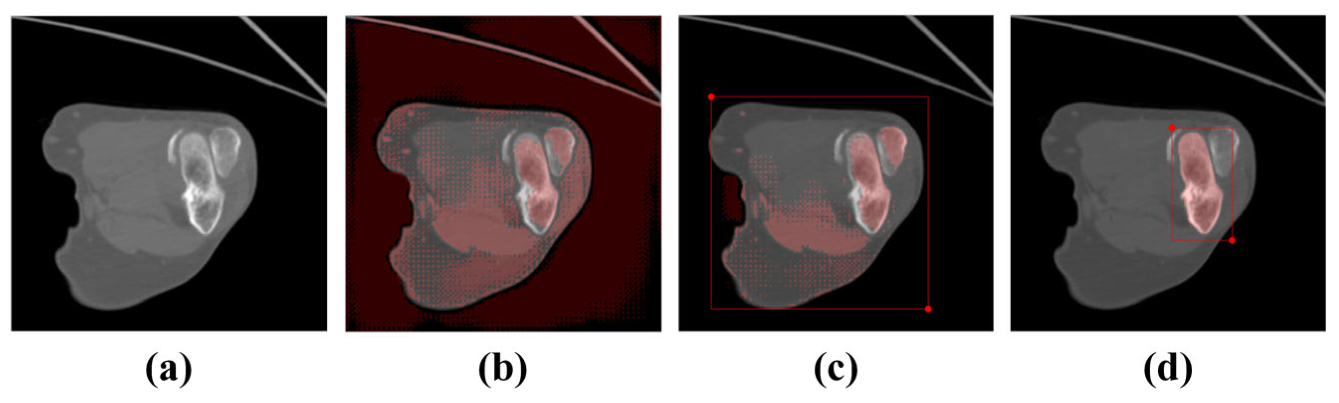 Sensors 24 04330 g009
