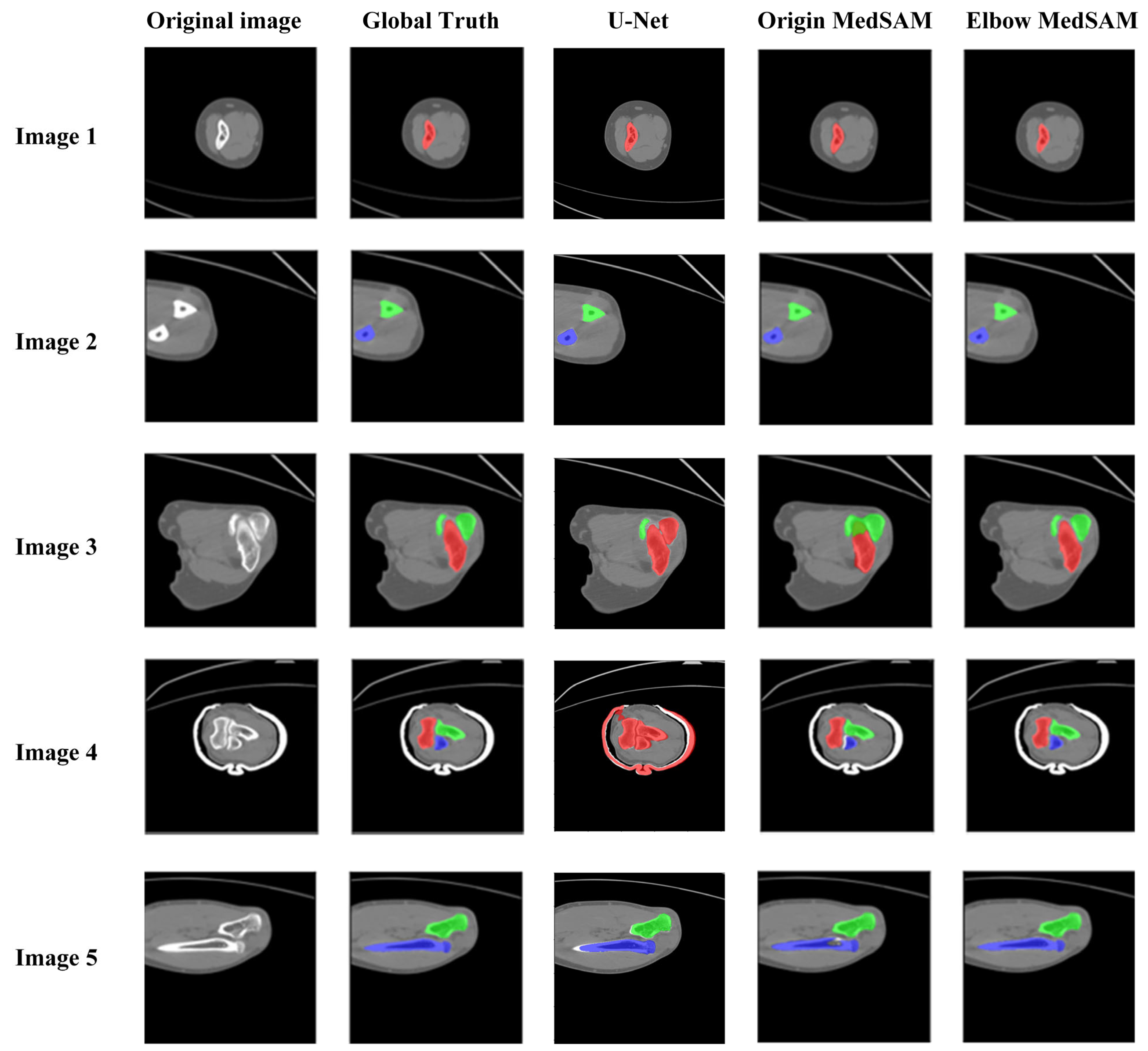 Sensors 24 04330 g012