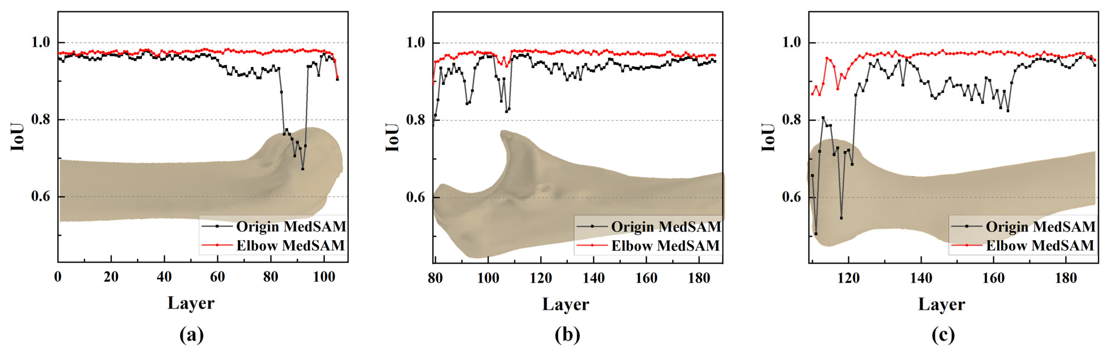 Sensors 24 04330 g013