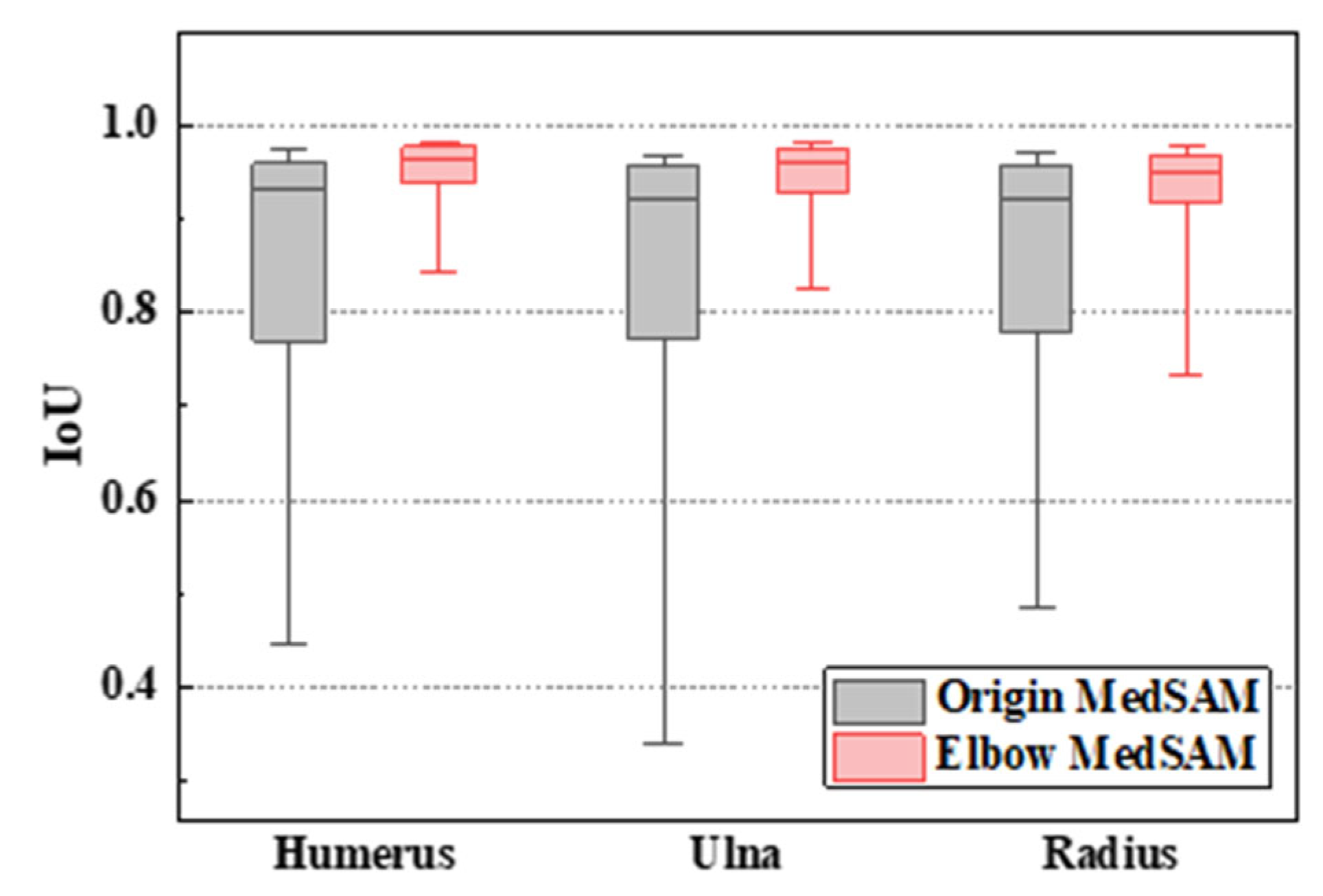 Sensors 24 04330 g015