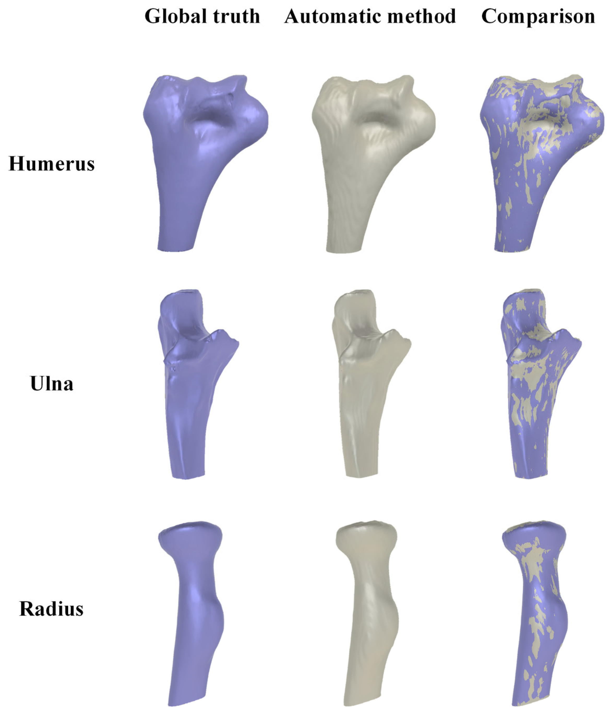 Sensors 24 04330 g016