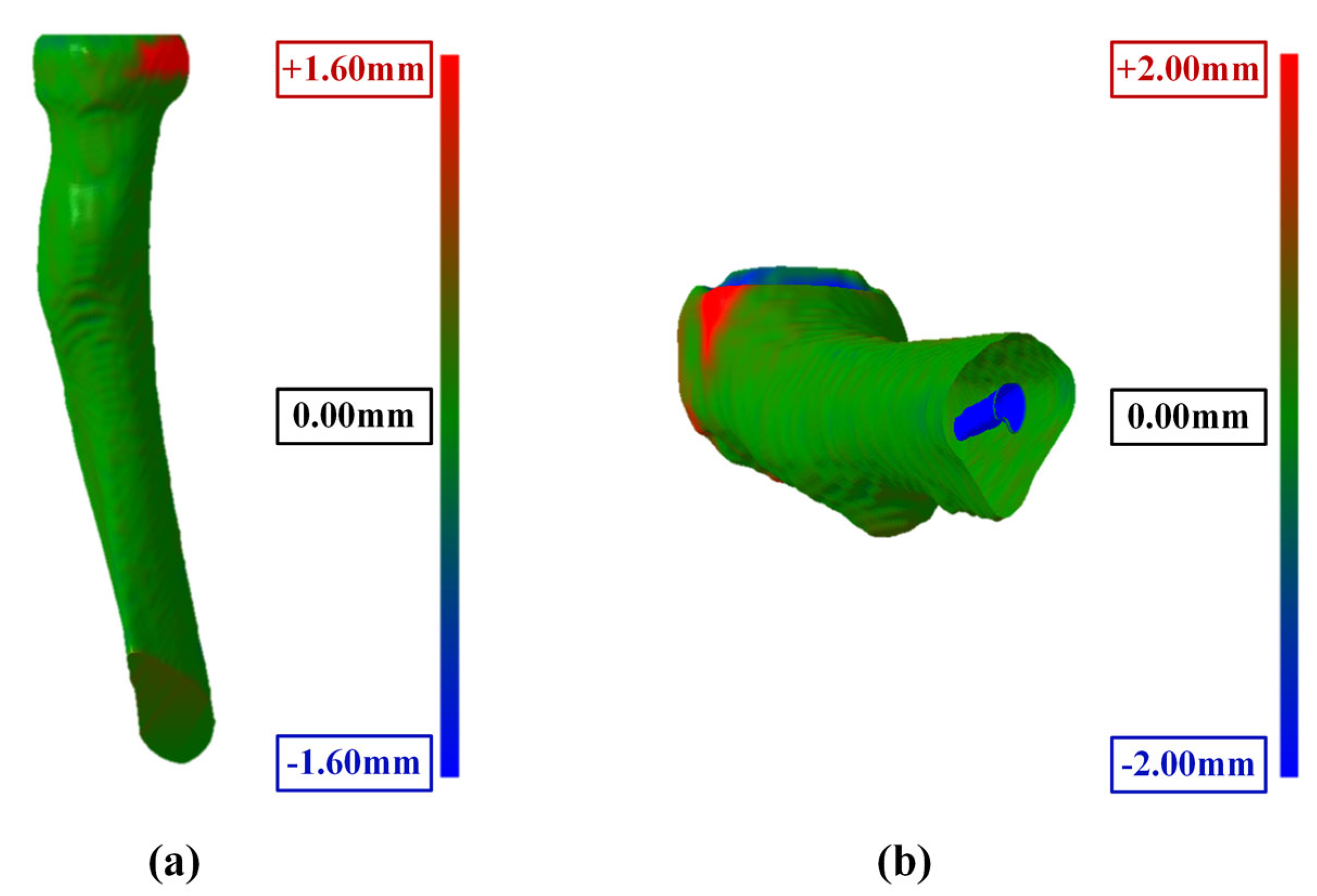 Sensors 24 04330 g018