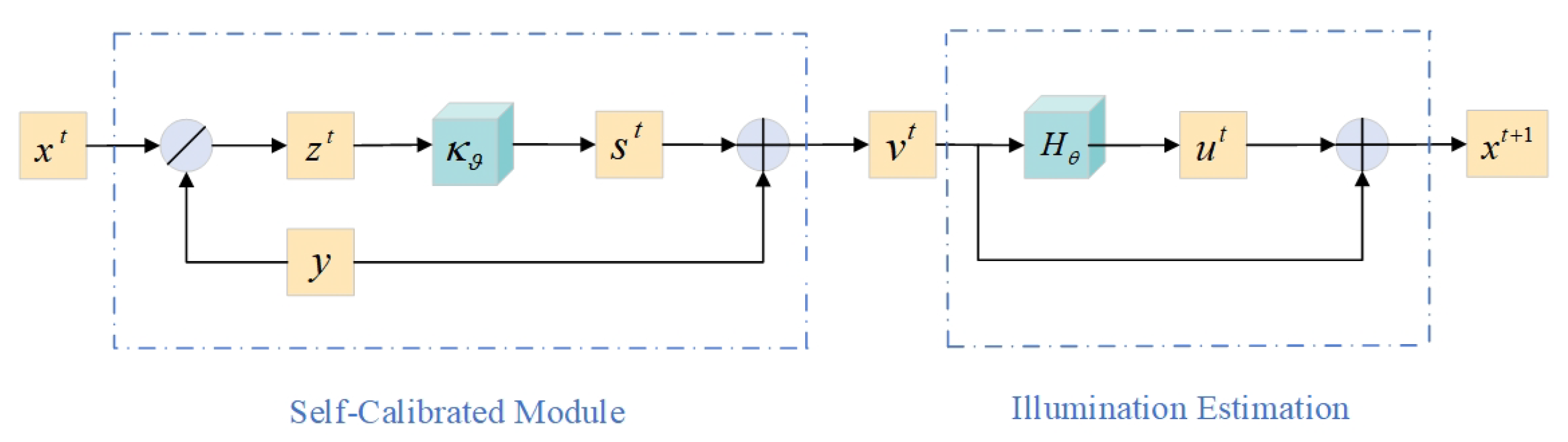 Sensors 24 04331 g002