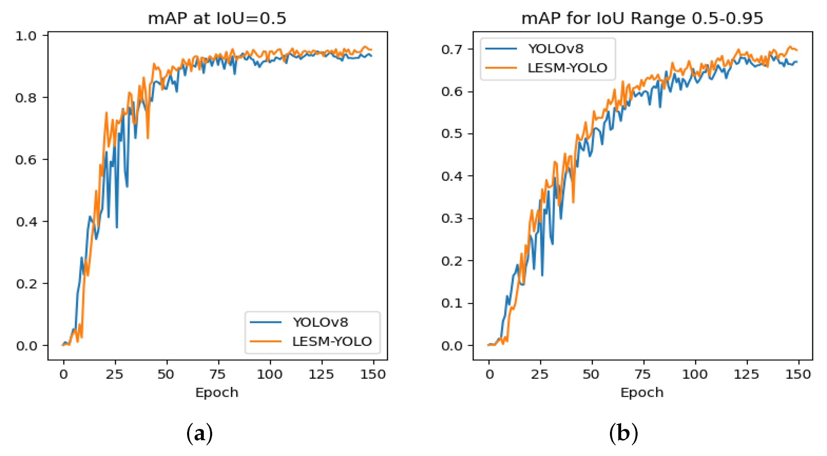 Sensors 24 04331 g006