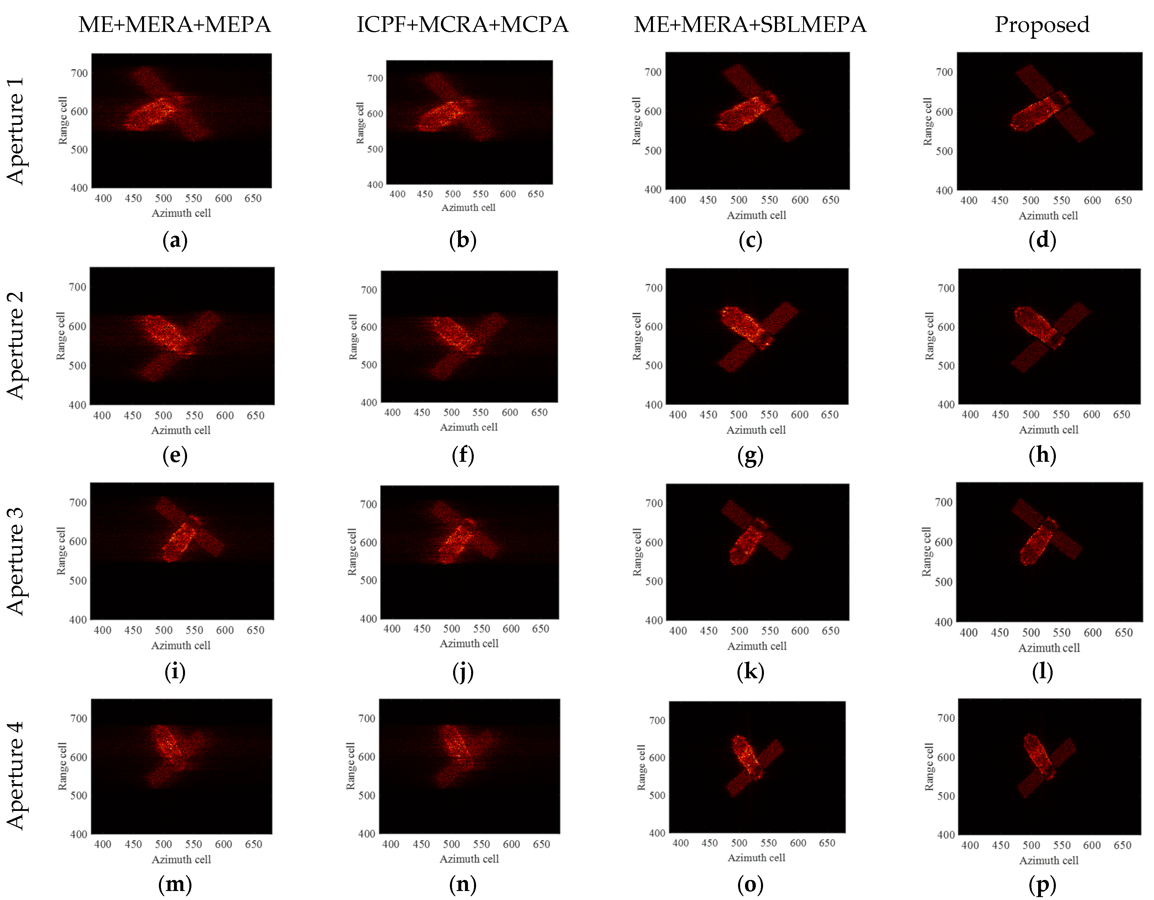 Sensors 24 04332 g010