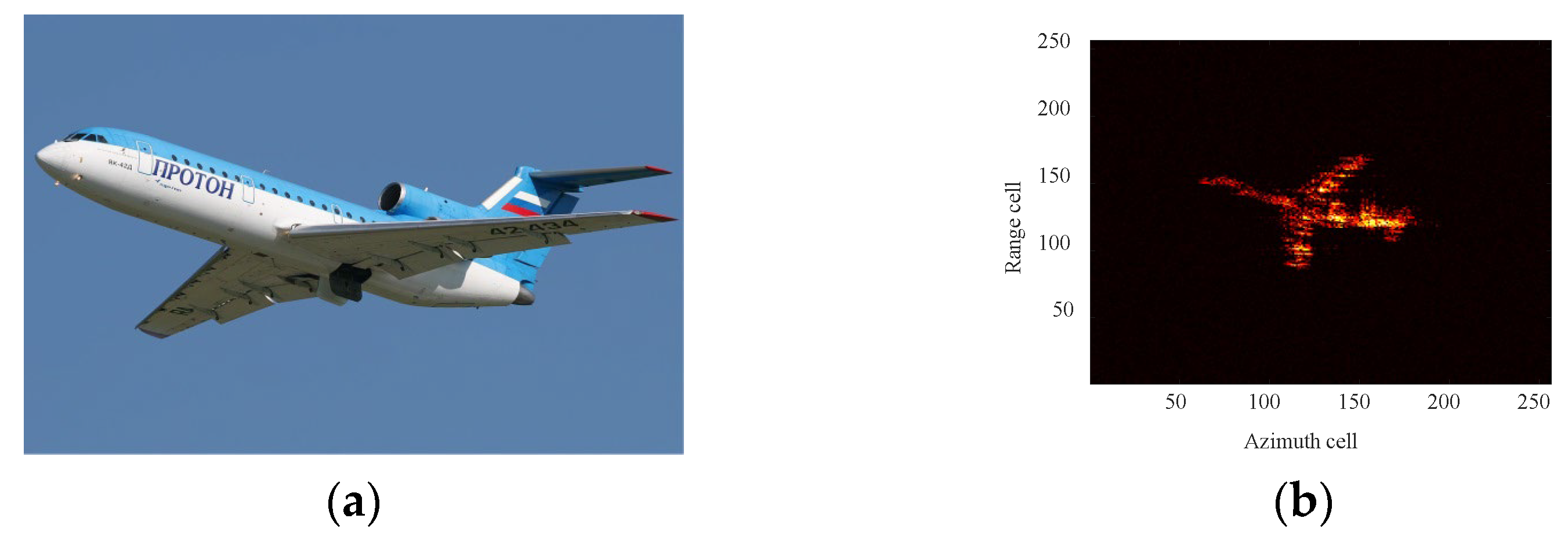 Sensors 24 04332 g011