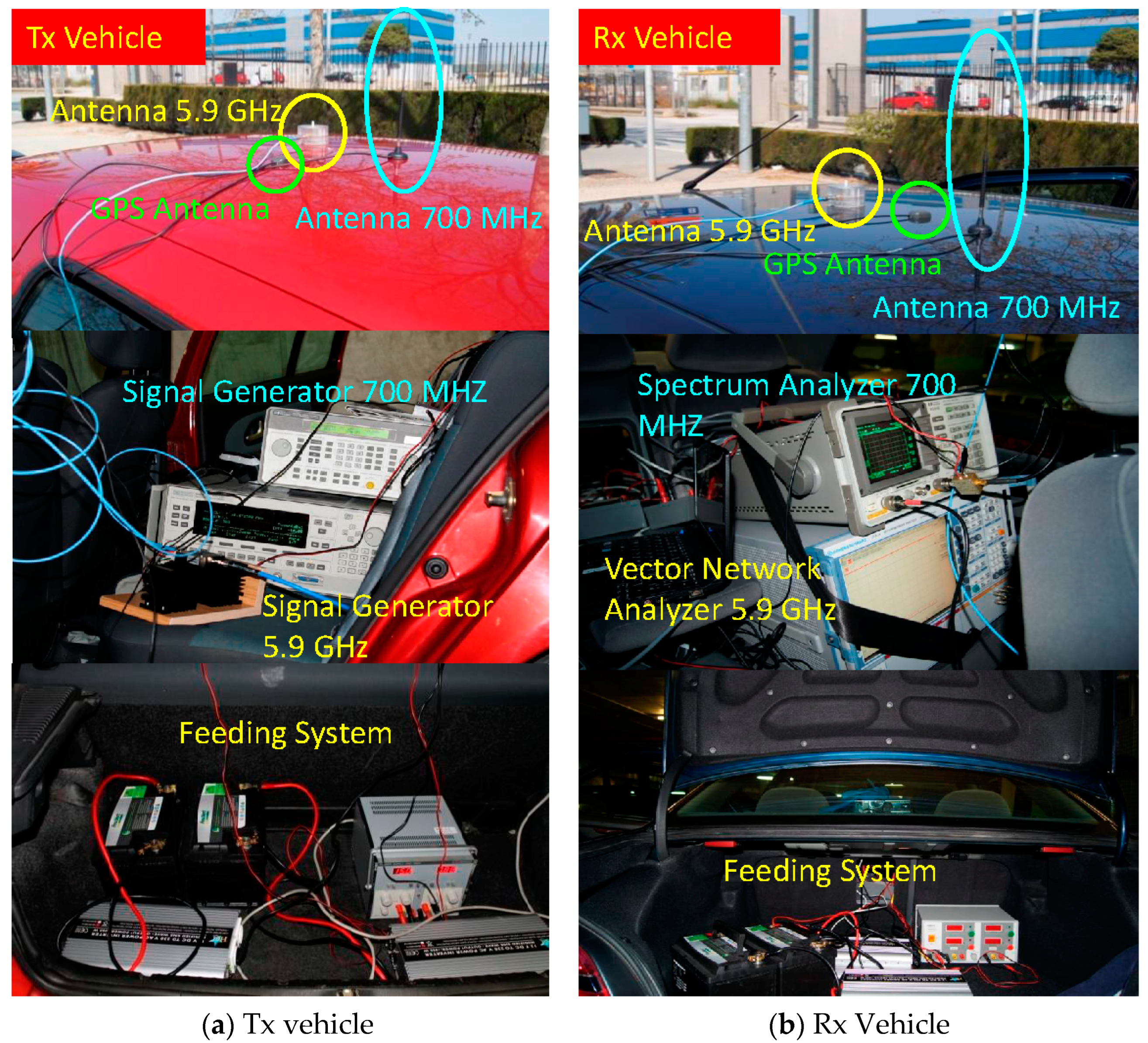 Sensors 24 04334 g003