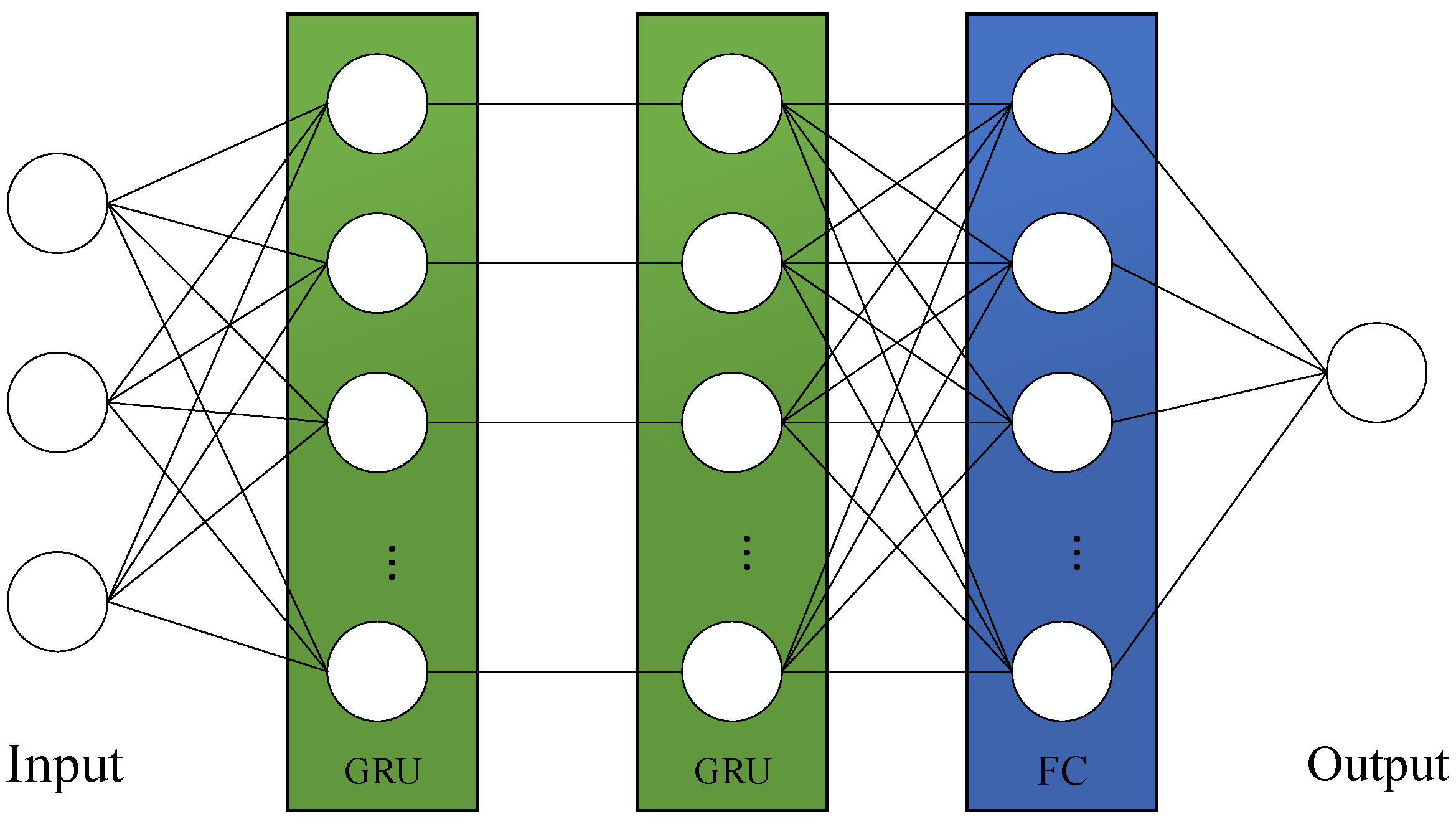 Sensors 24 04337 g003
