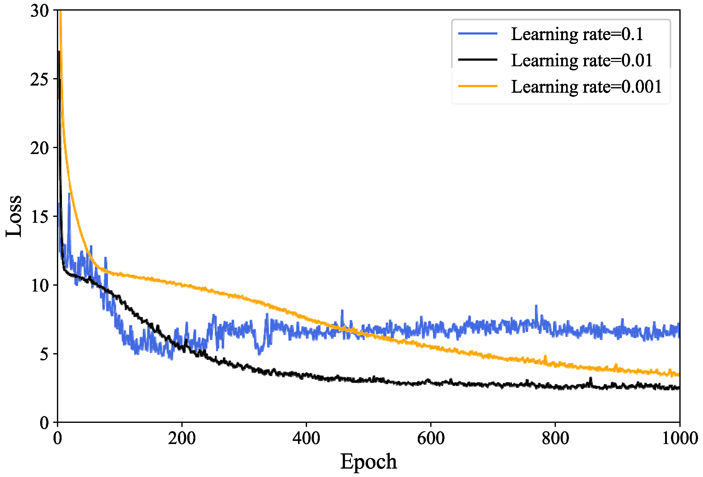 Sensors 24 04337 g004