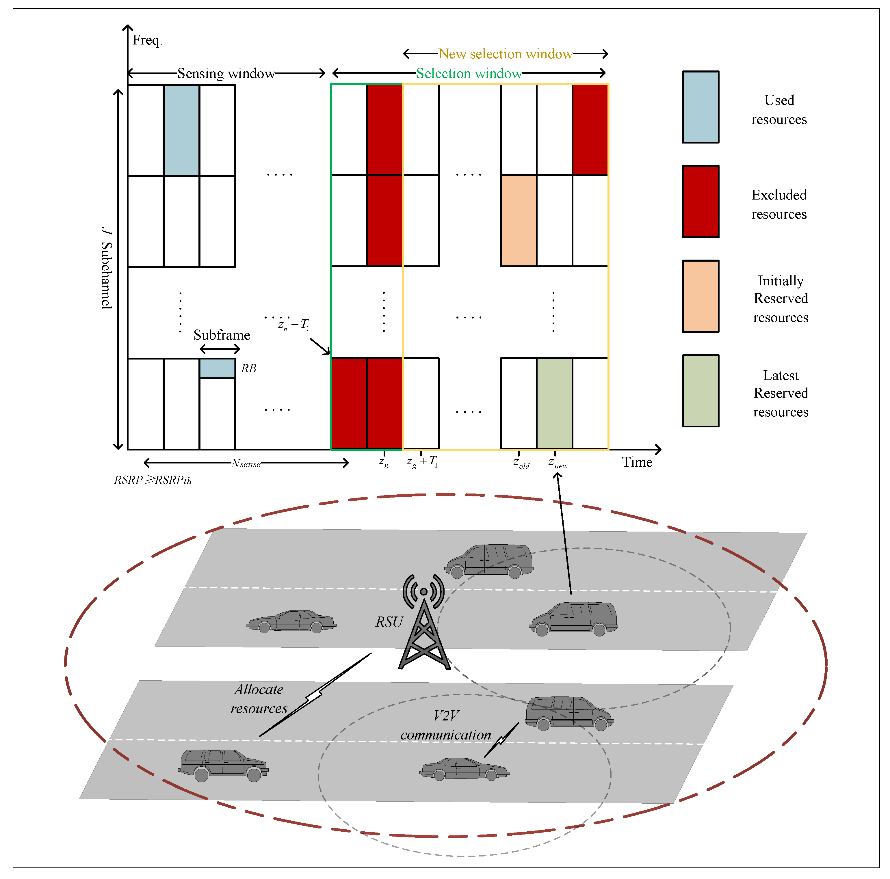 Sensors 24 04338 g001