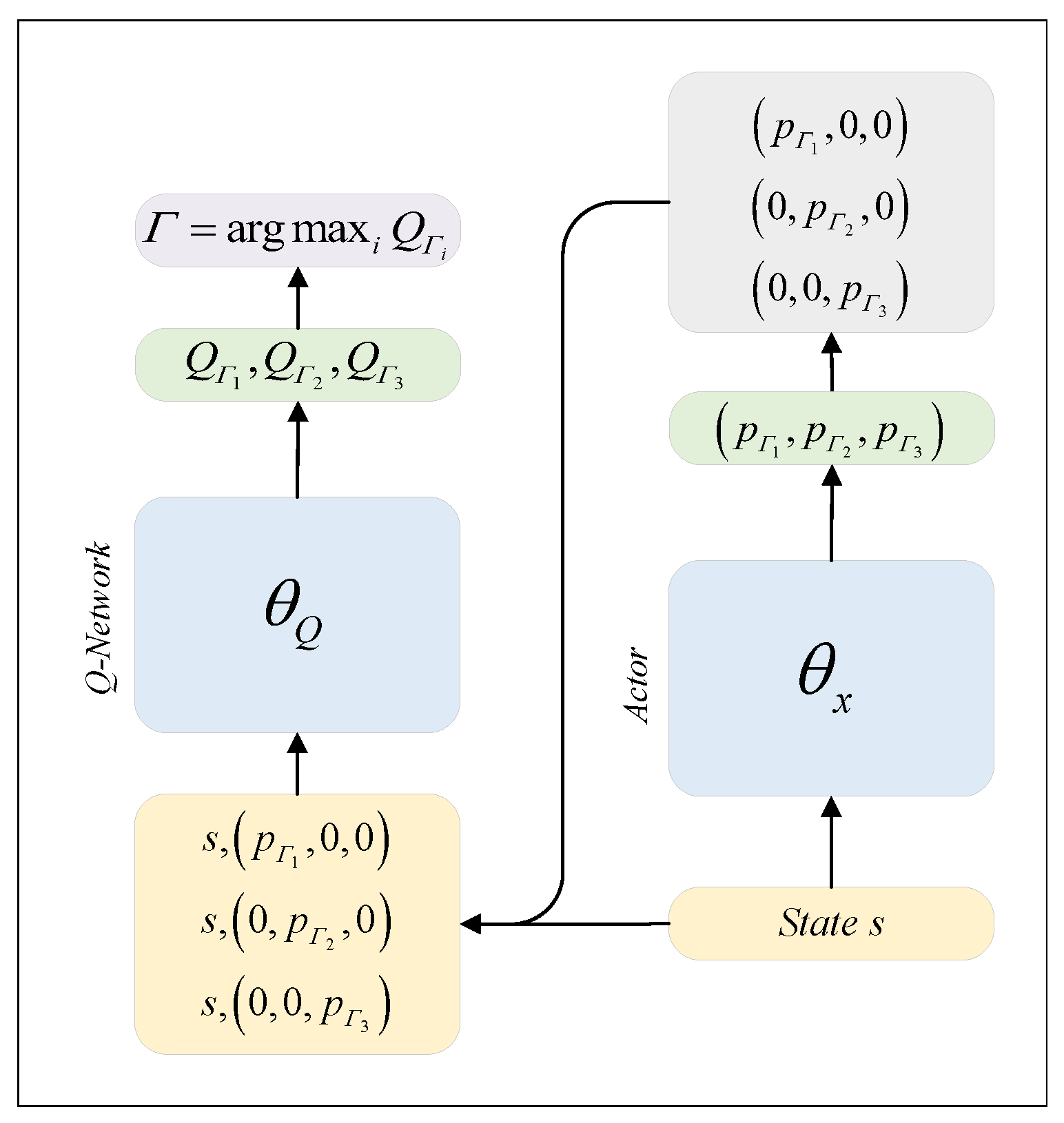 Sensors 24 04338 g002