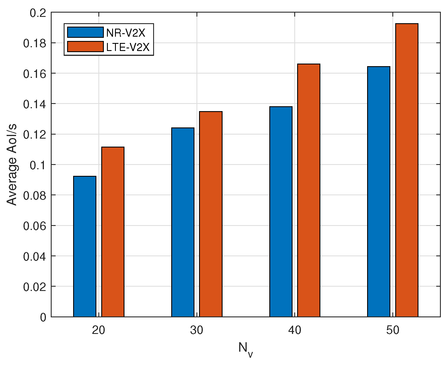 Sensors 24 04338 g003