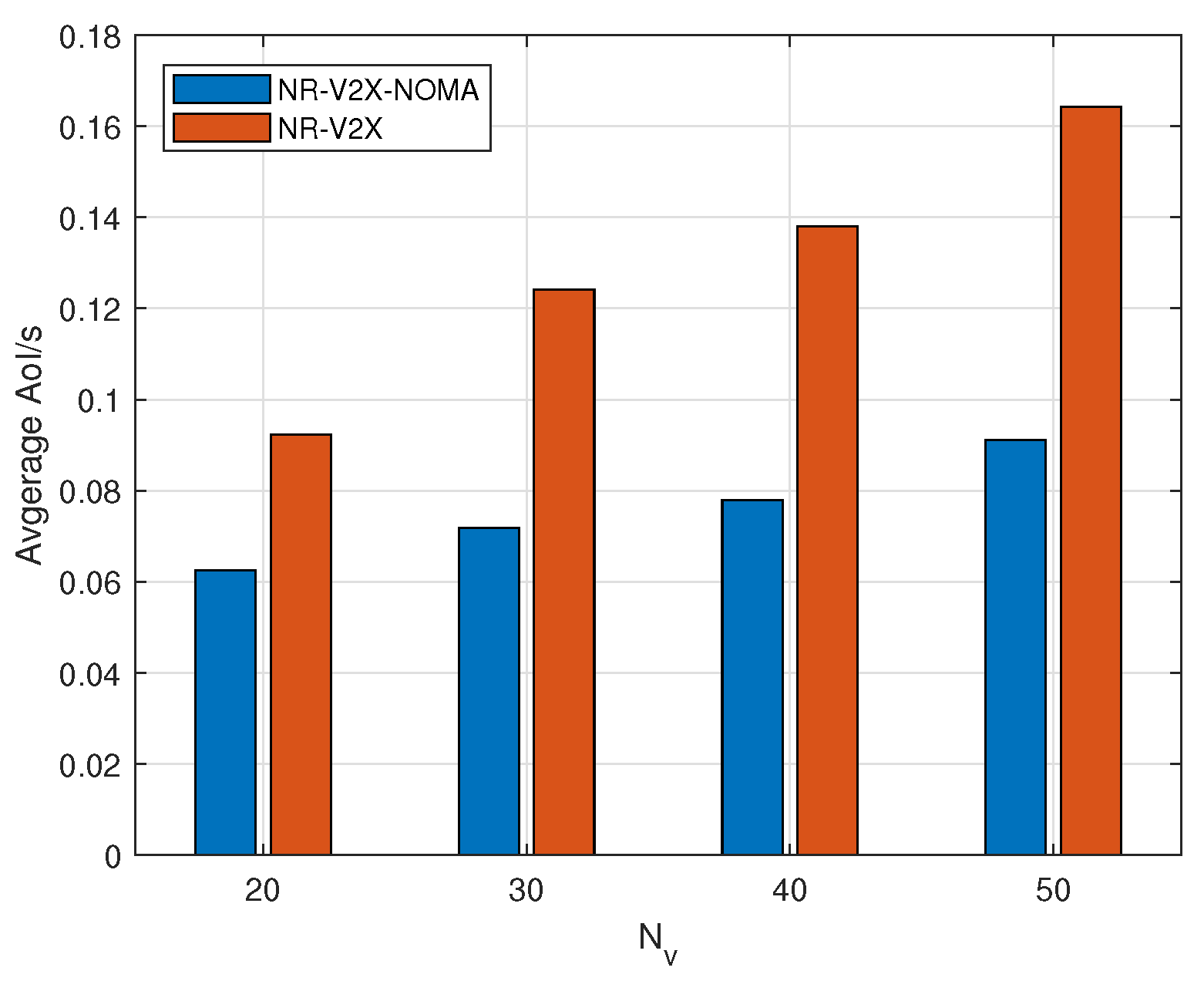 Sensors 24 04338 g004