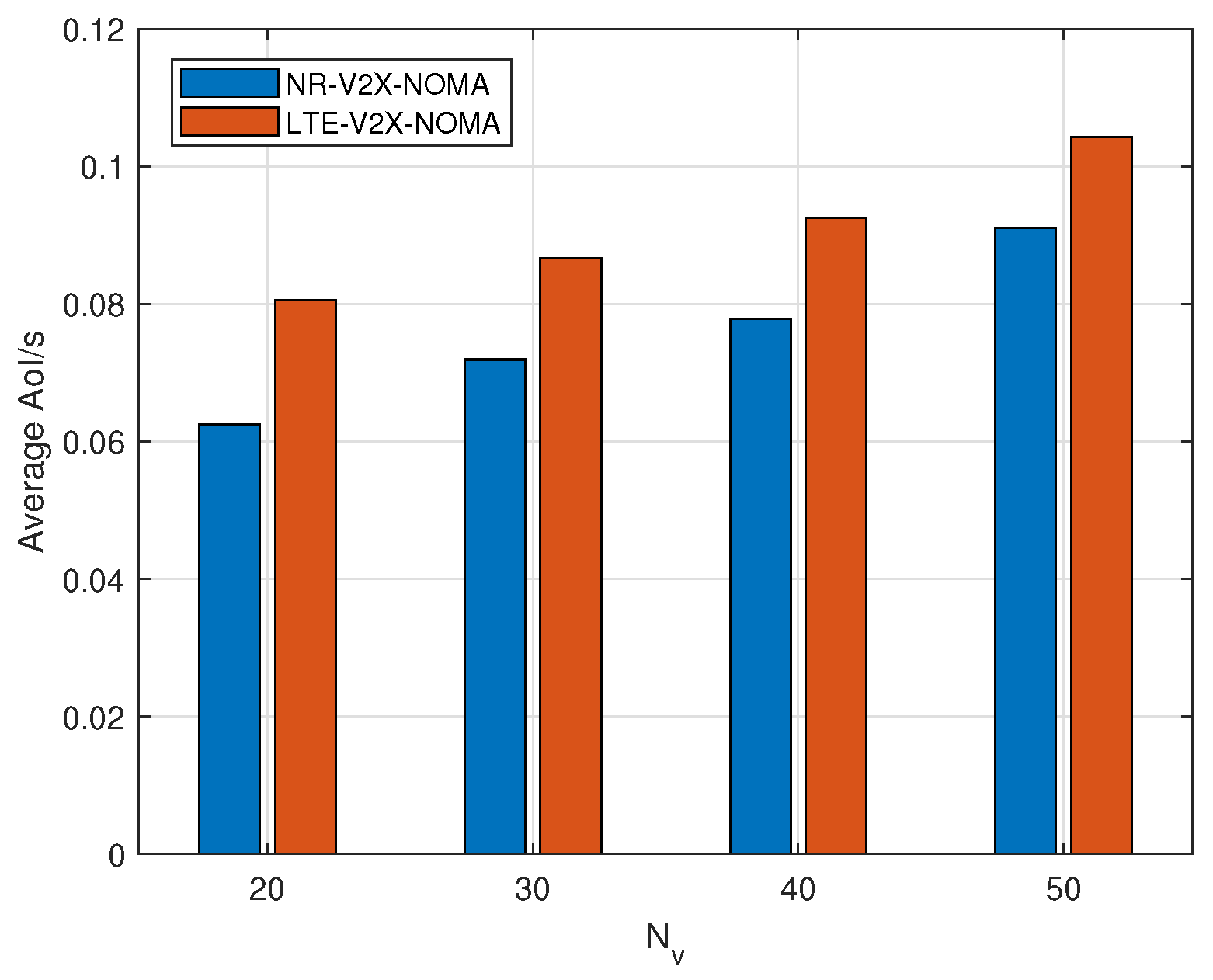 Sensors 24 04338 g005