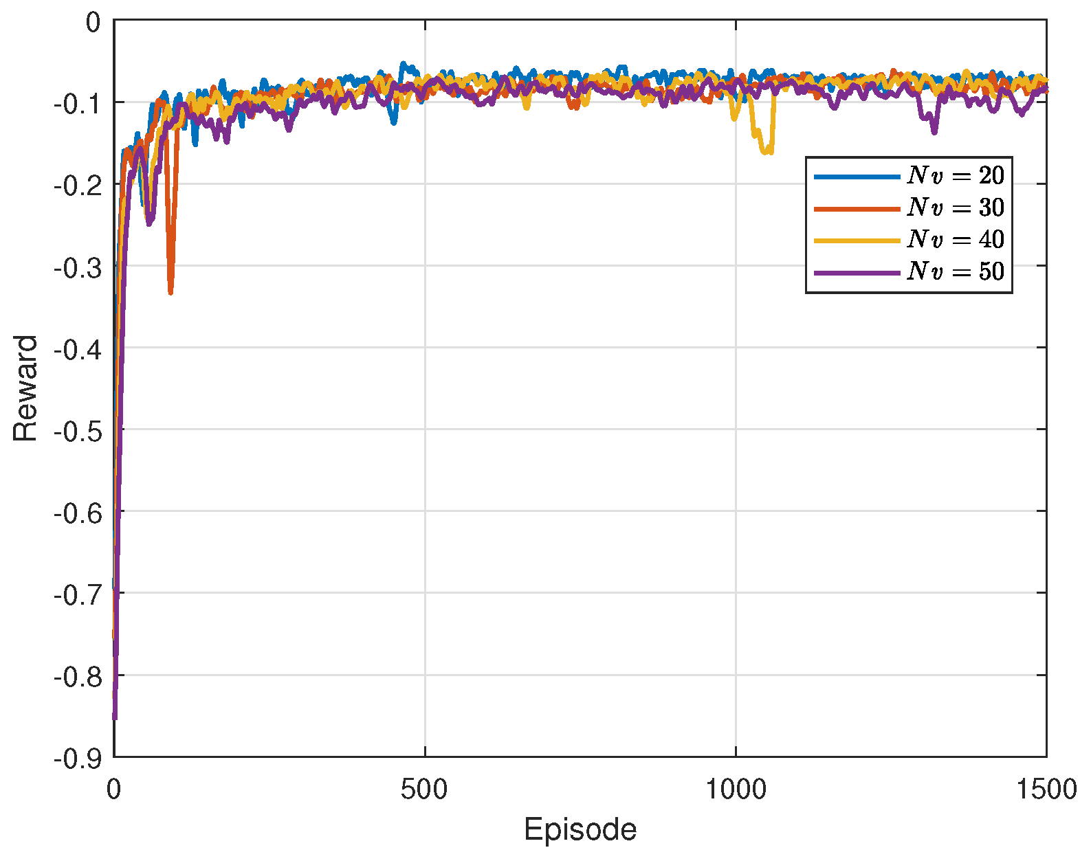 Sensors 24 04338 g006