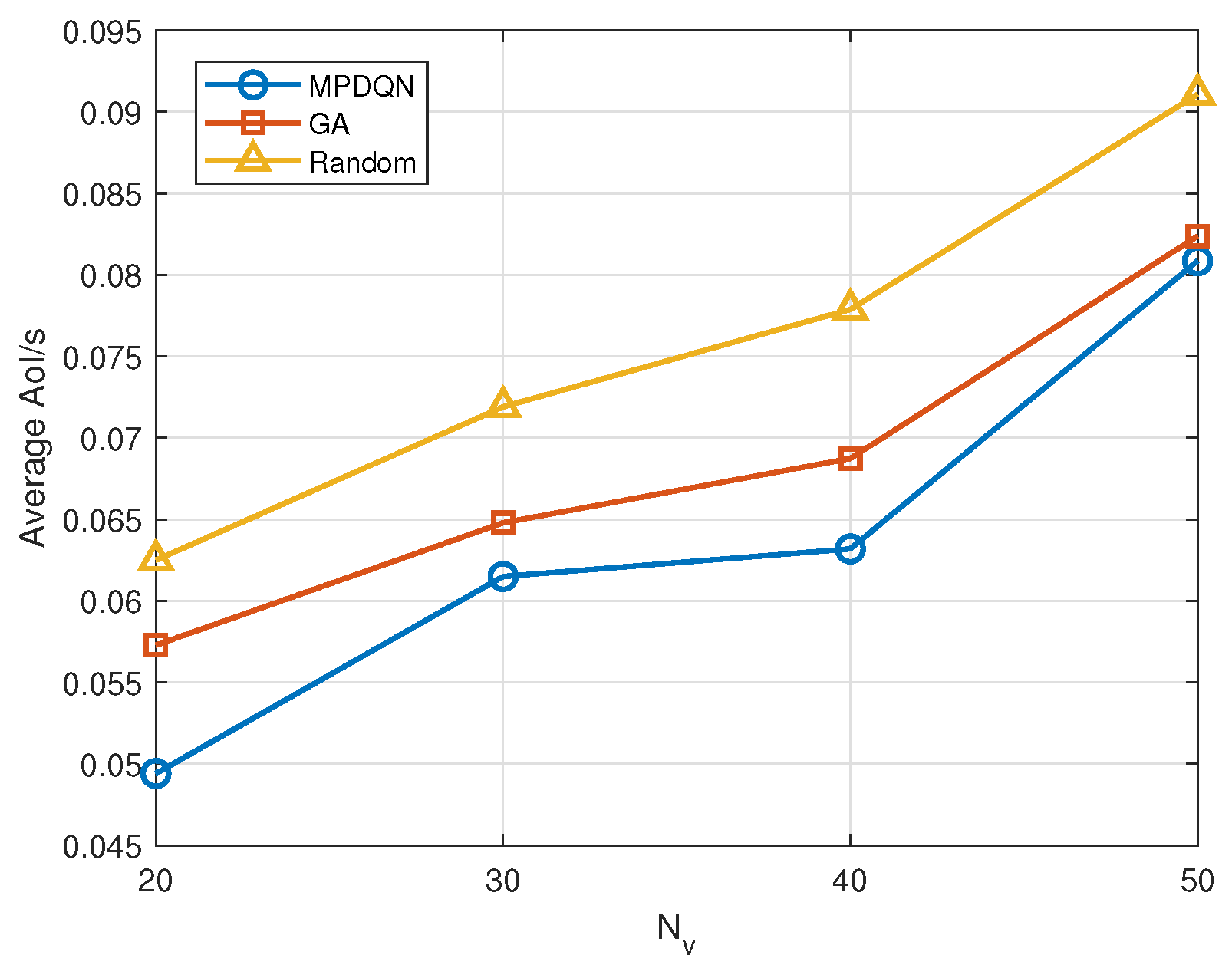 Sensors 24 04338 g007