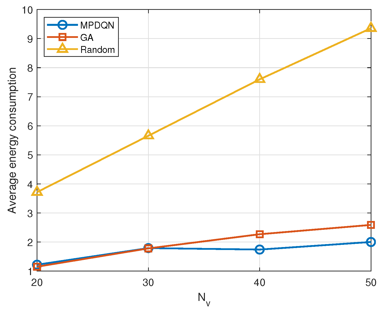 Sensors 24 04338 g008