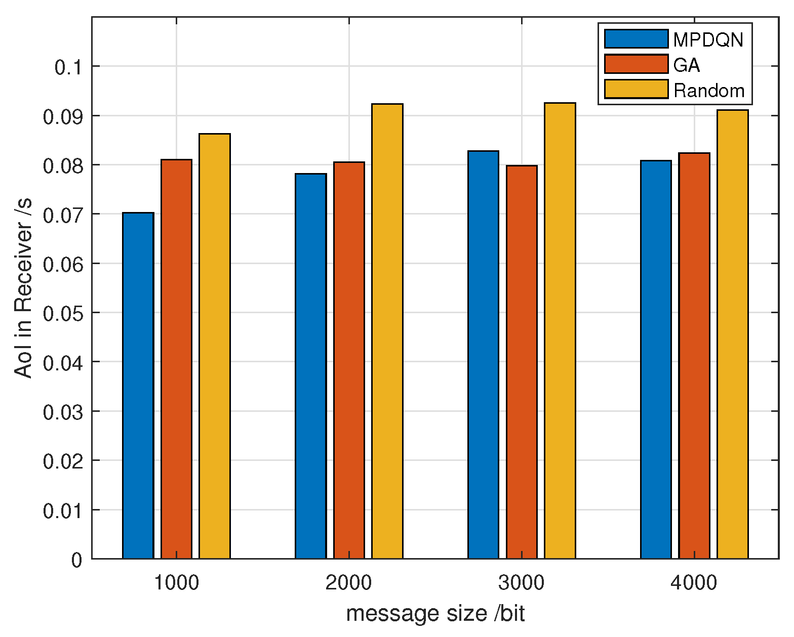 Sensors 24 04338 g009