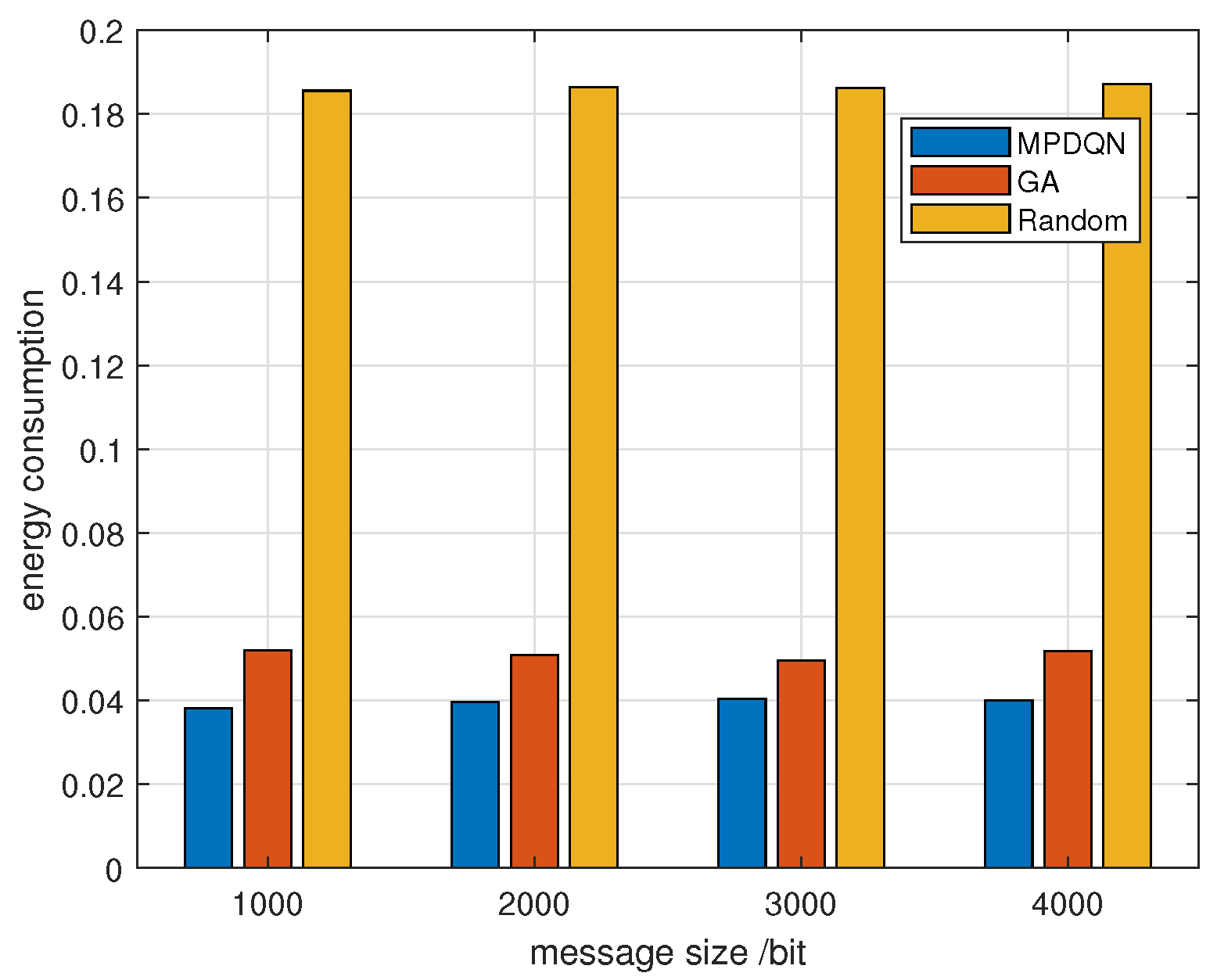 Sensors 24 04338 g010