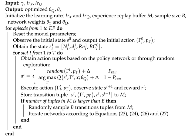 Sensors 24 04338 i001
