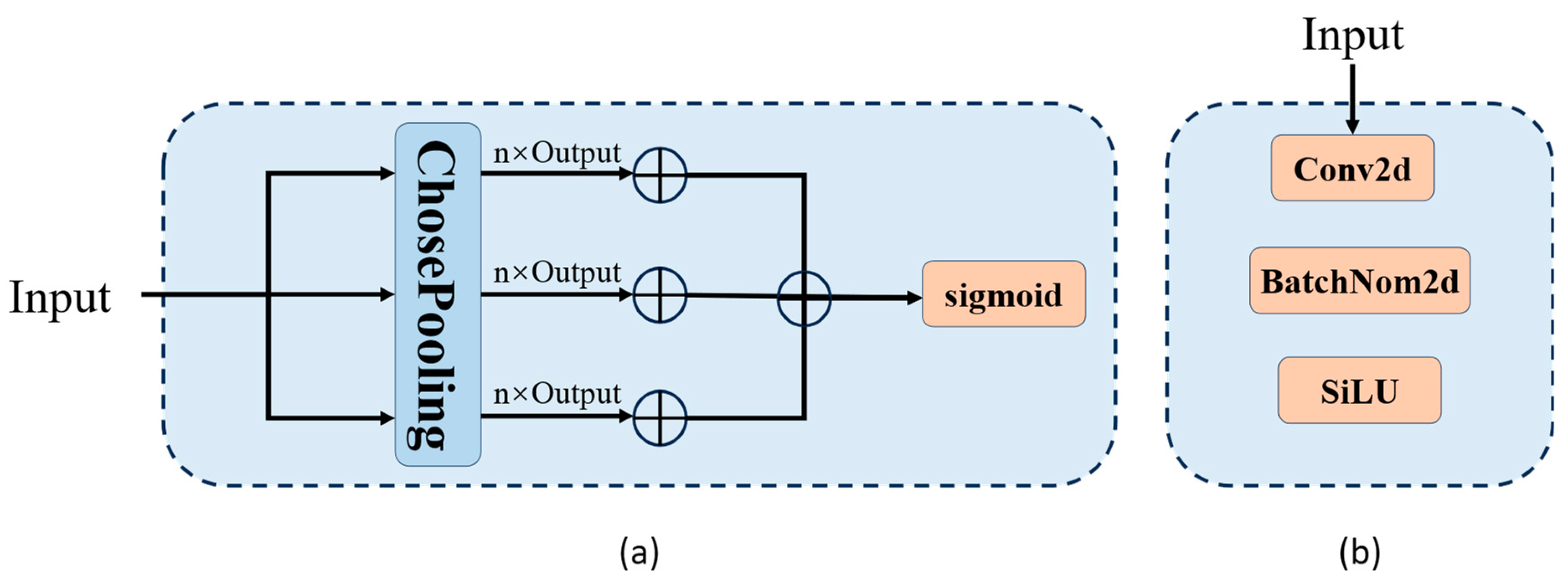 Sensors 24 04339 g004