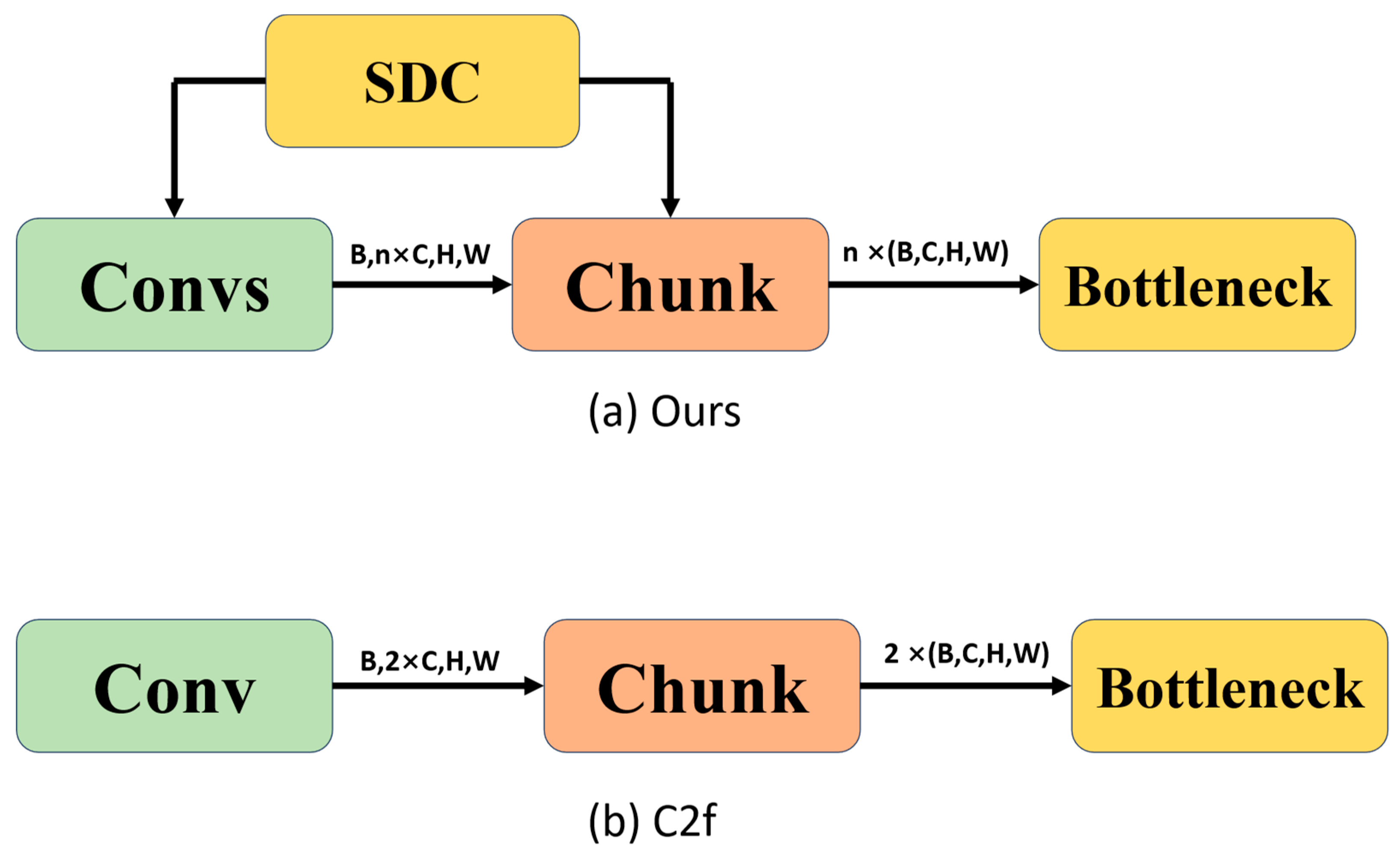 Sensors 24 04339 g005