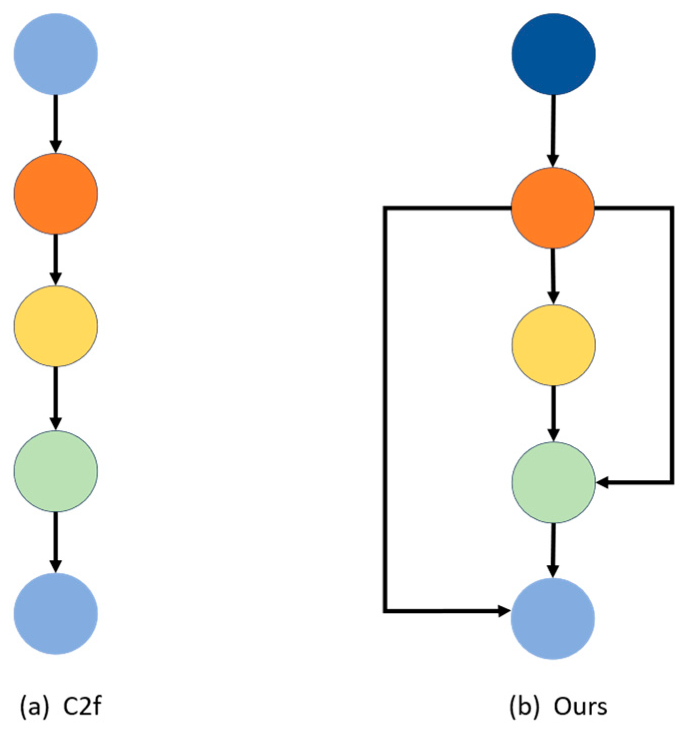 Sensors 24 04339 g006