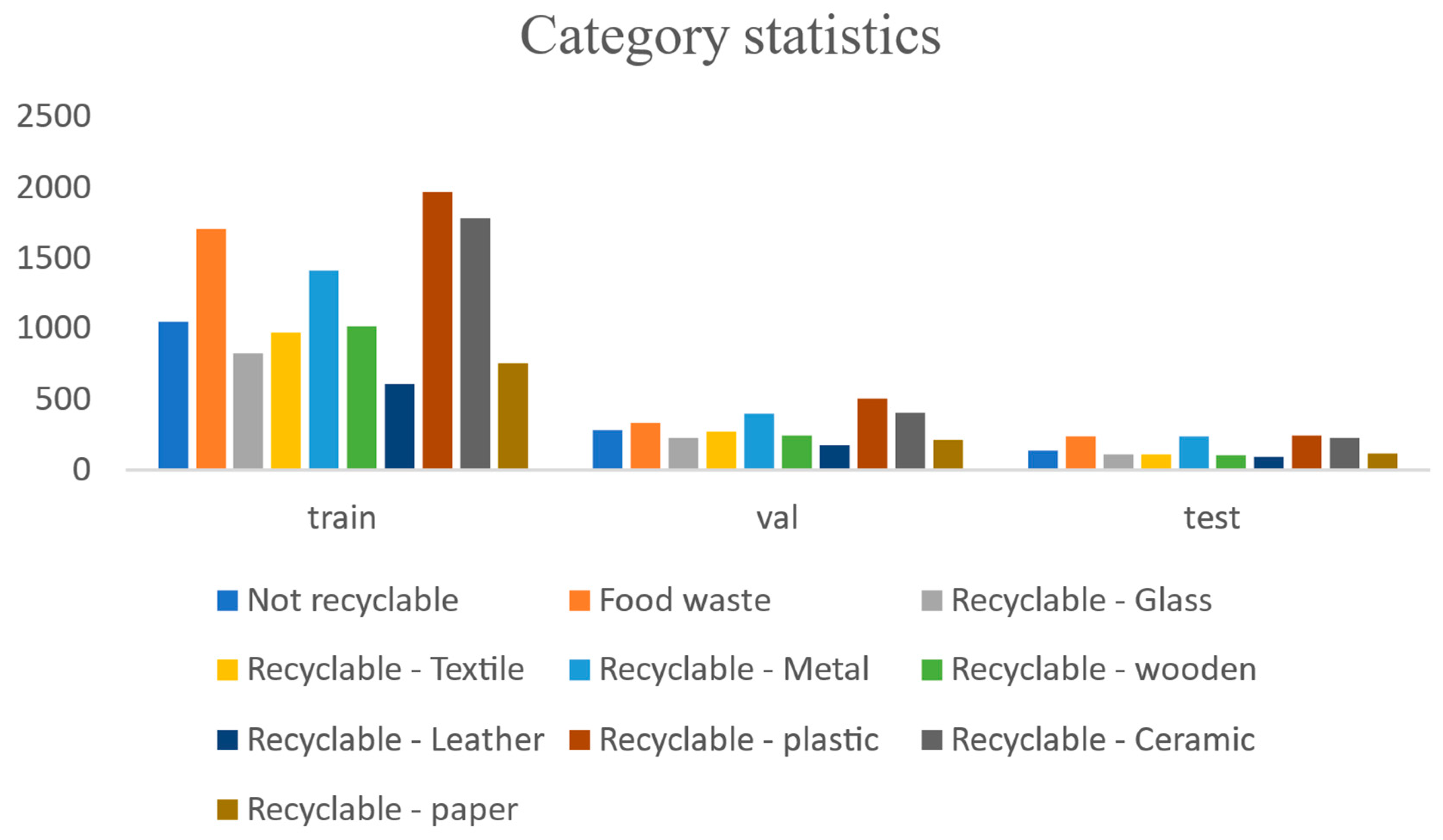 Sensors 24 04339 g009