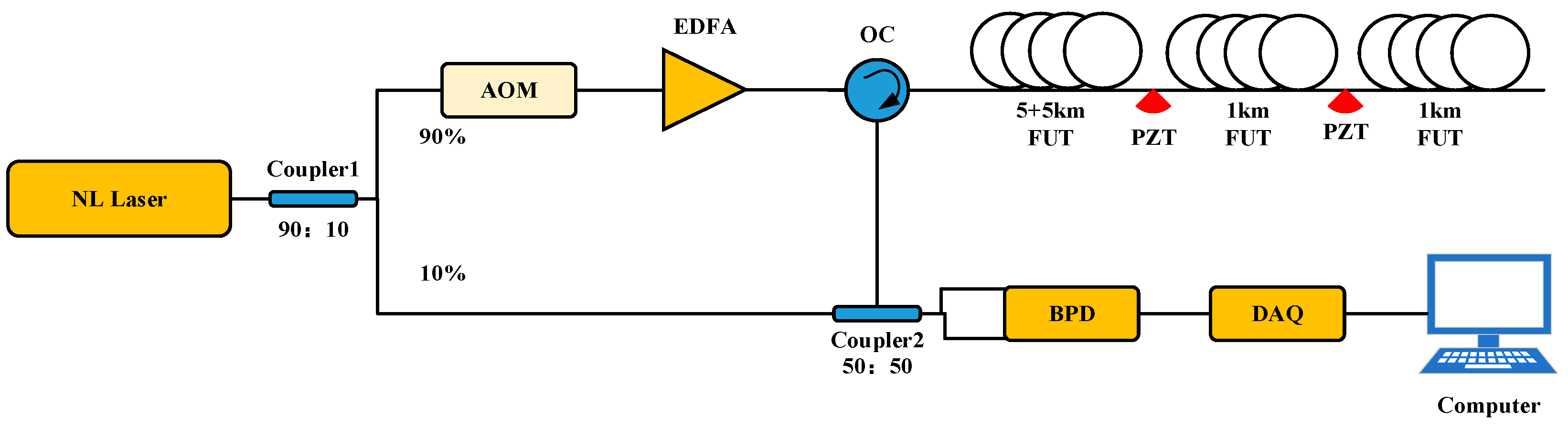 Sensors 24 04340 g011