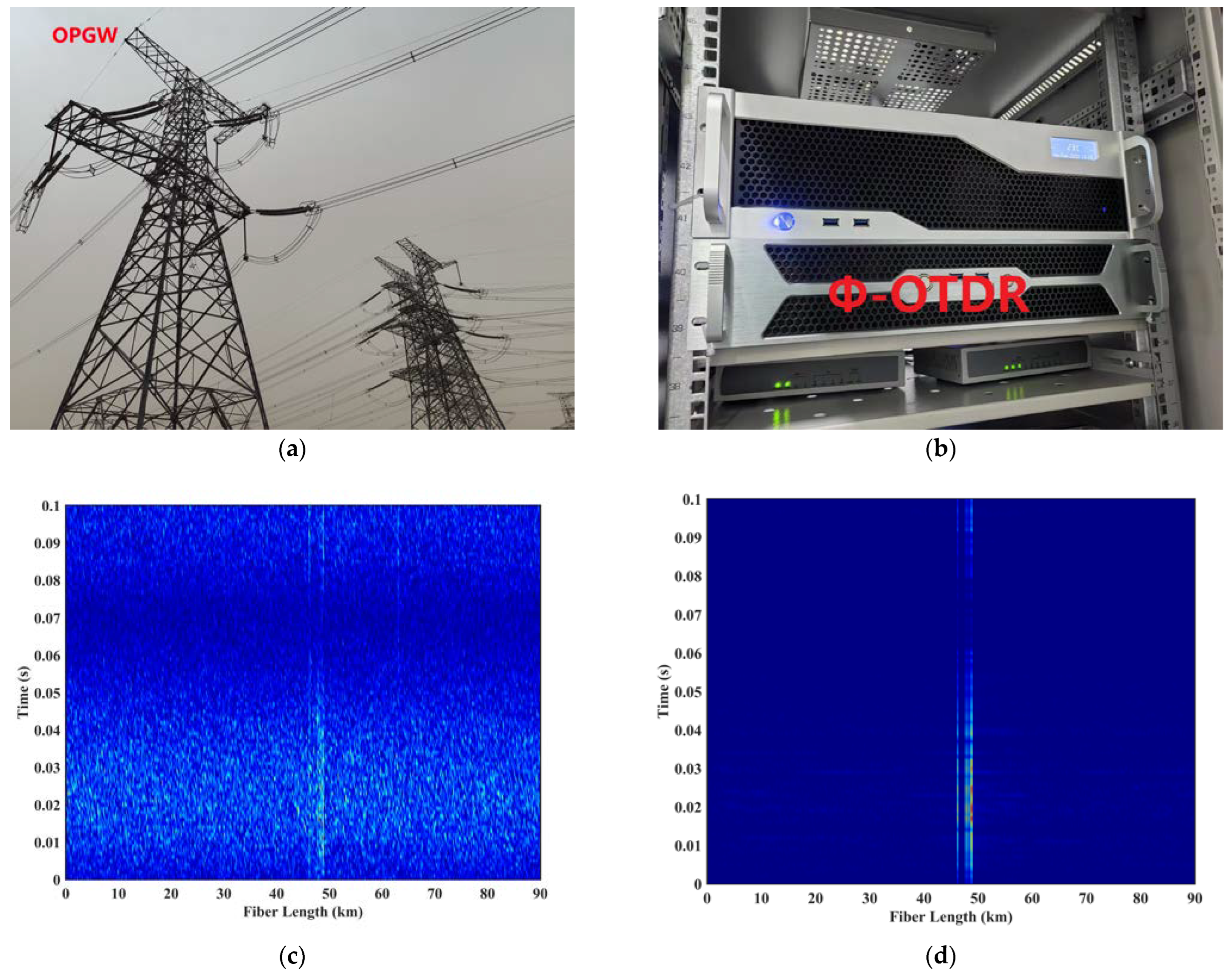 Sensors 24 04340 g013