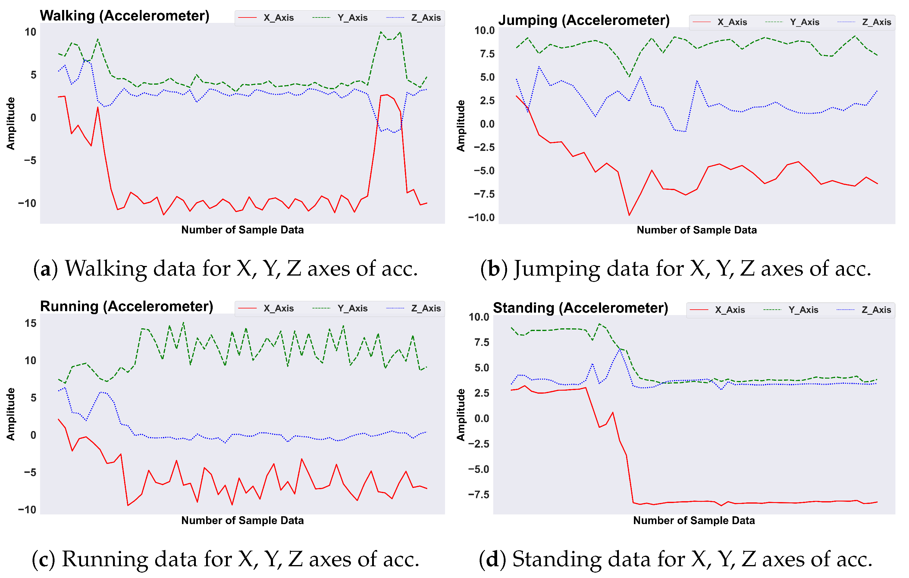 Sensors 24 04343 g002