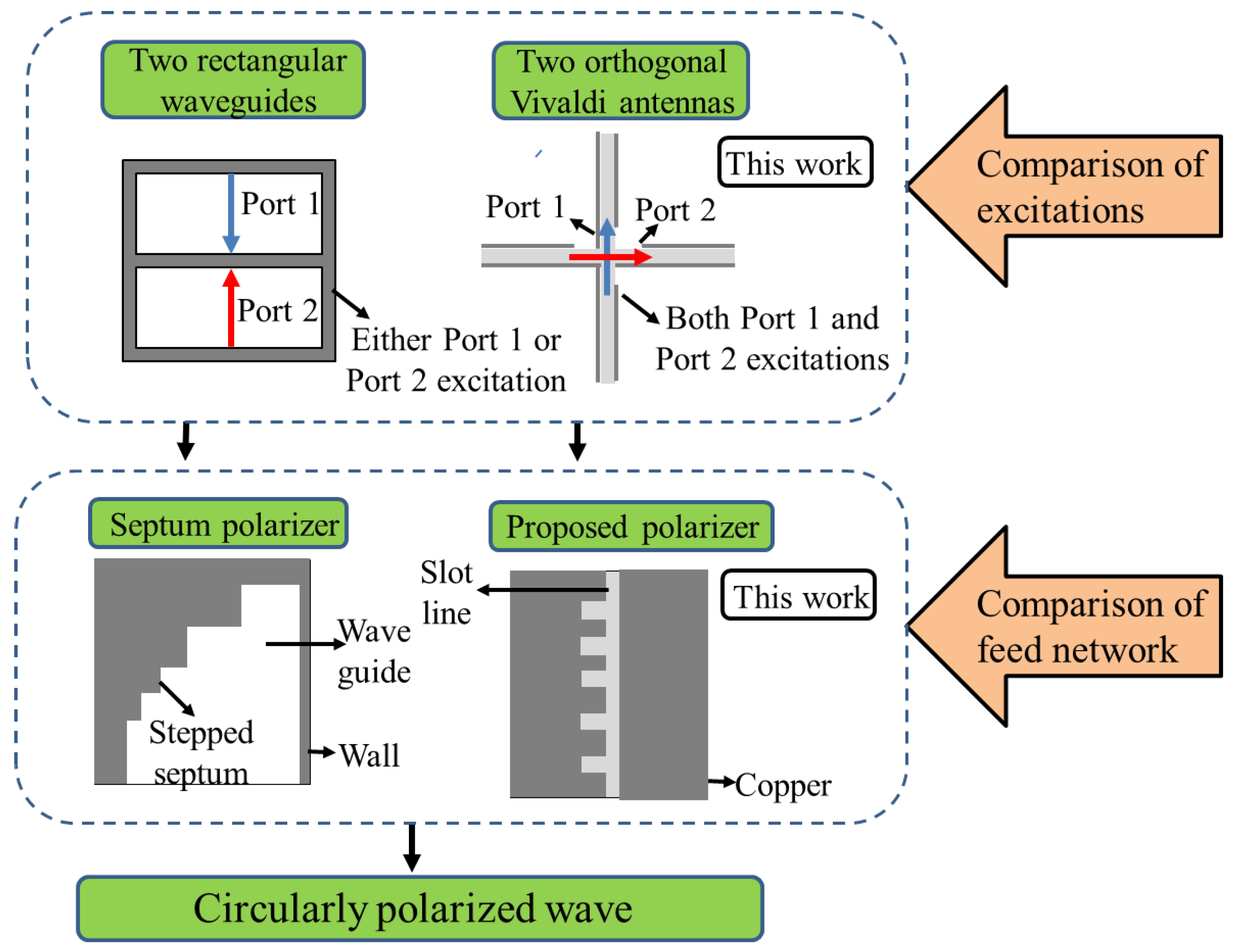 Sensors 24 04346 g001