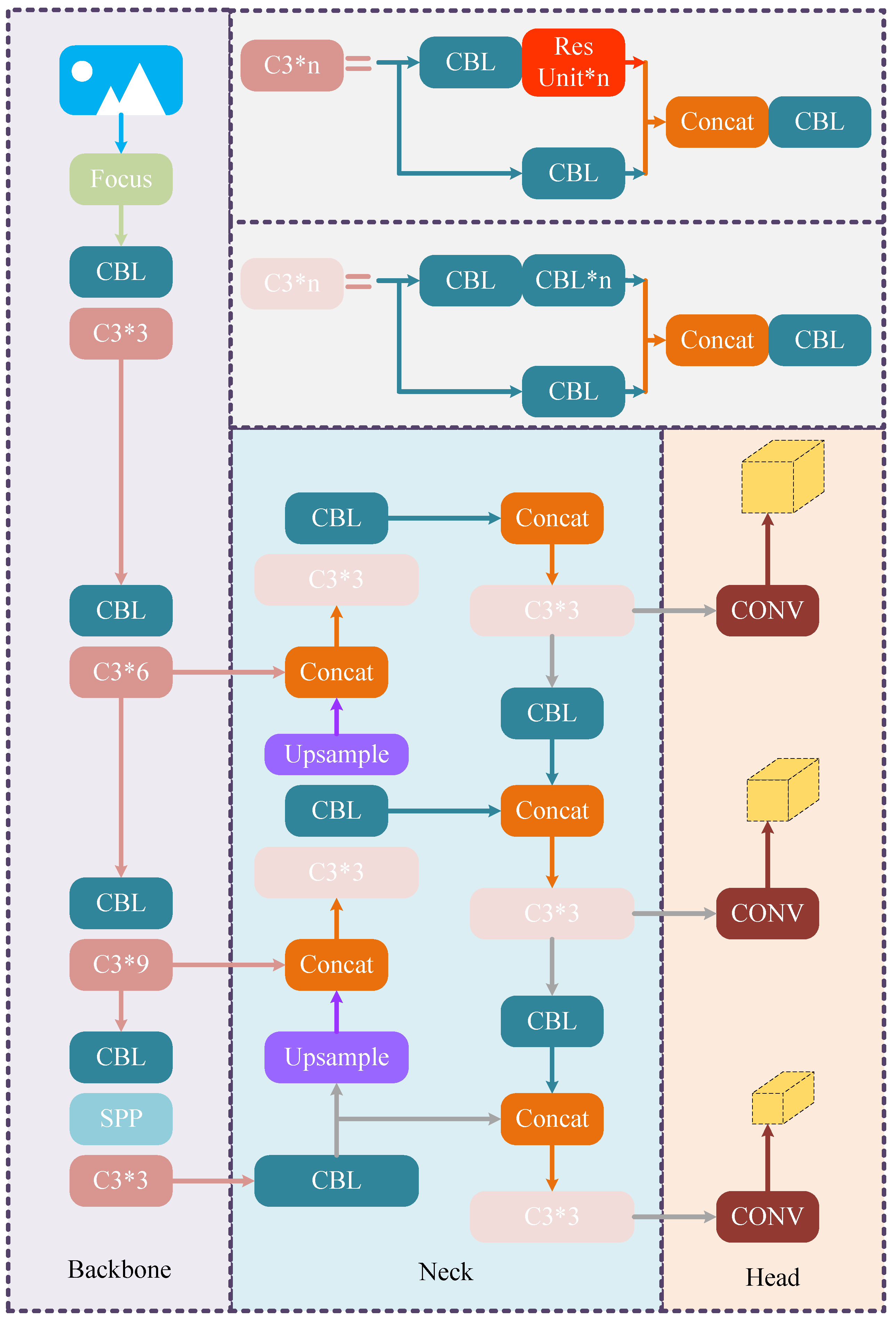 Sensors 24 04347 g001