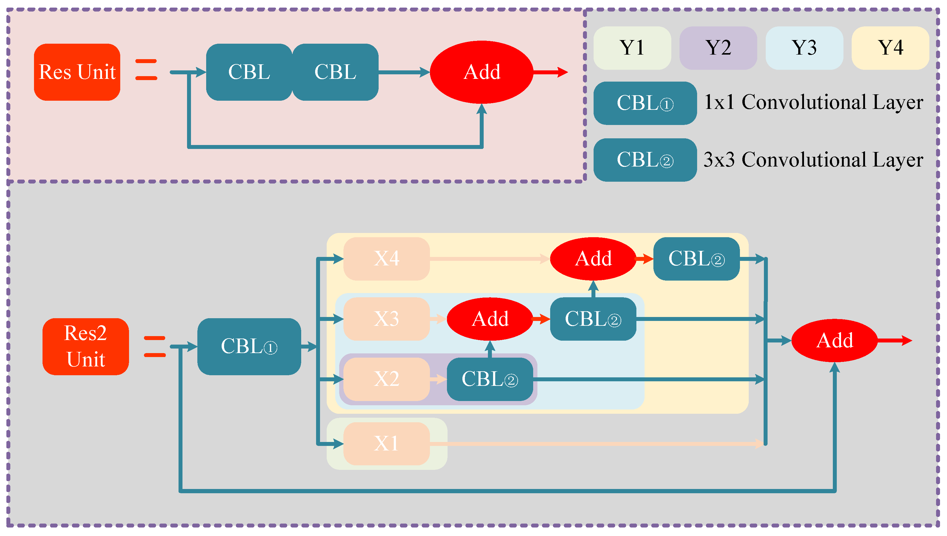 Sensors 24 04347 g002