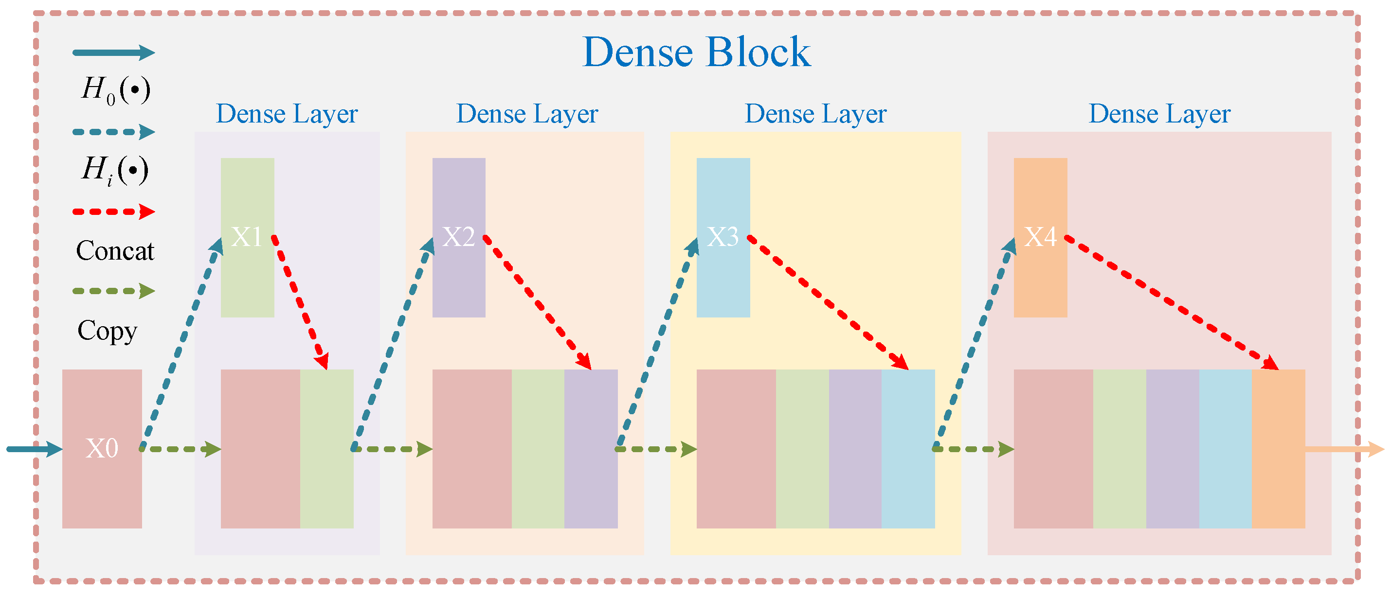 Sensors 24 04347 g003
