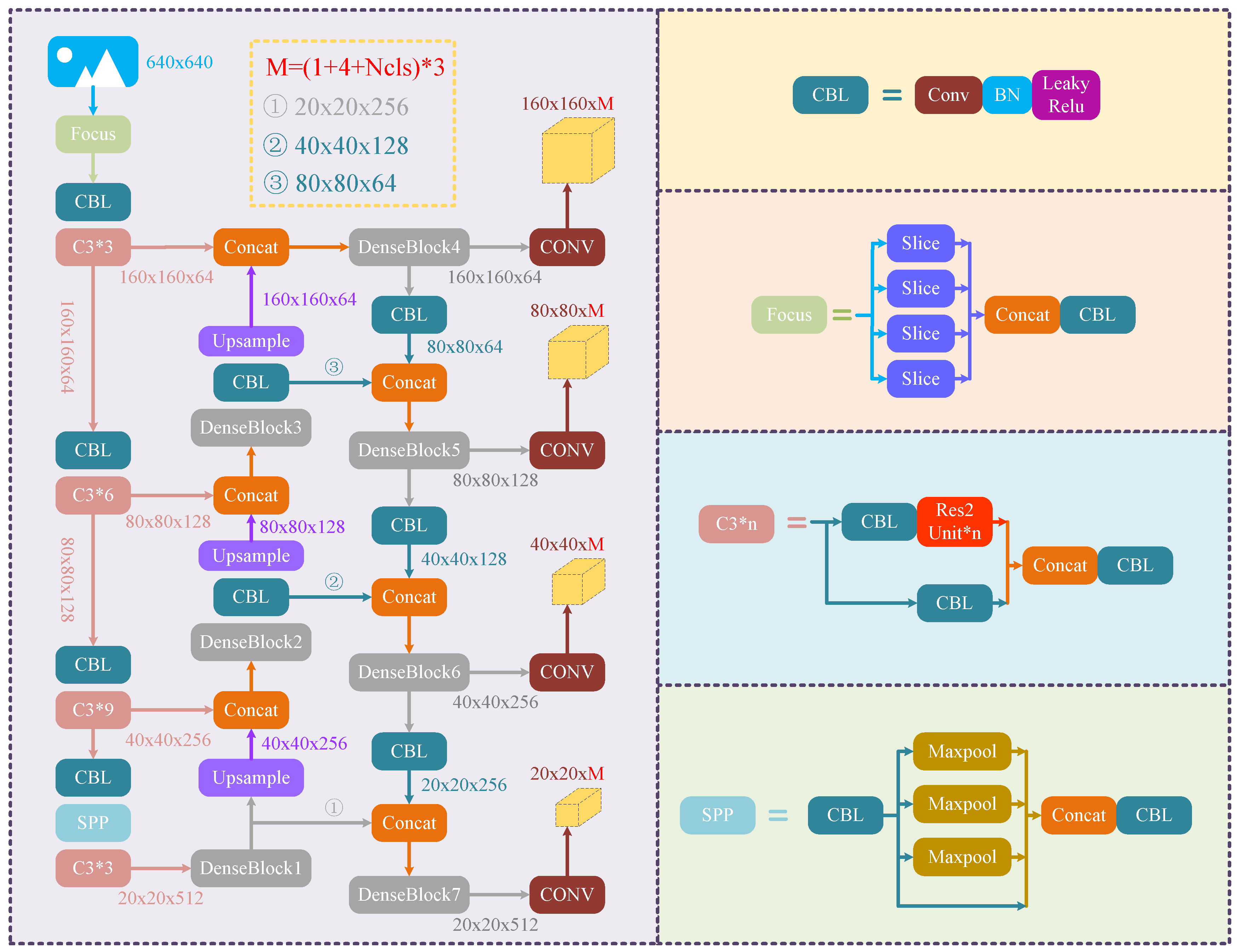 Sensors 24 04347 g004
