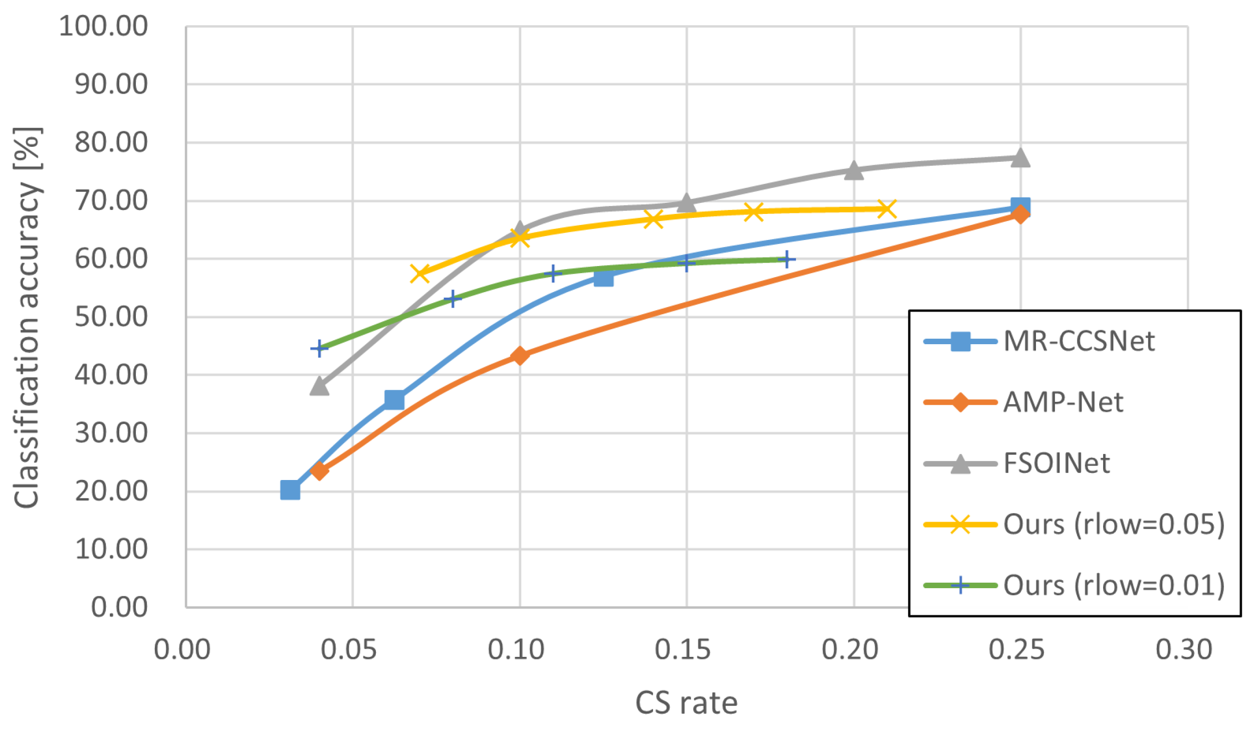 Sensors 24 04348 g006