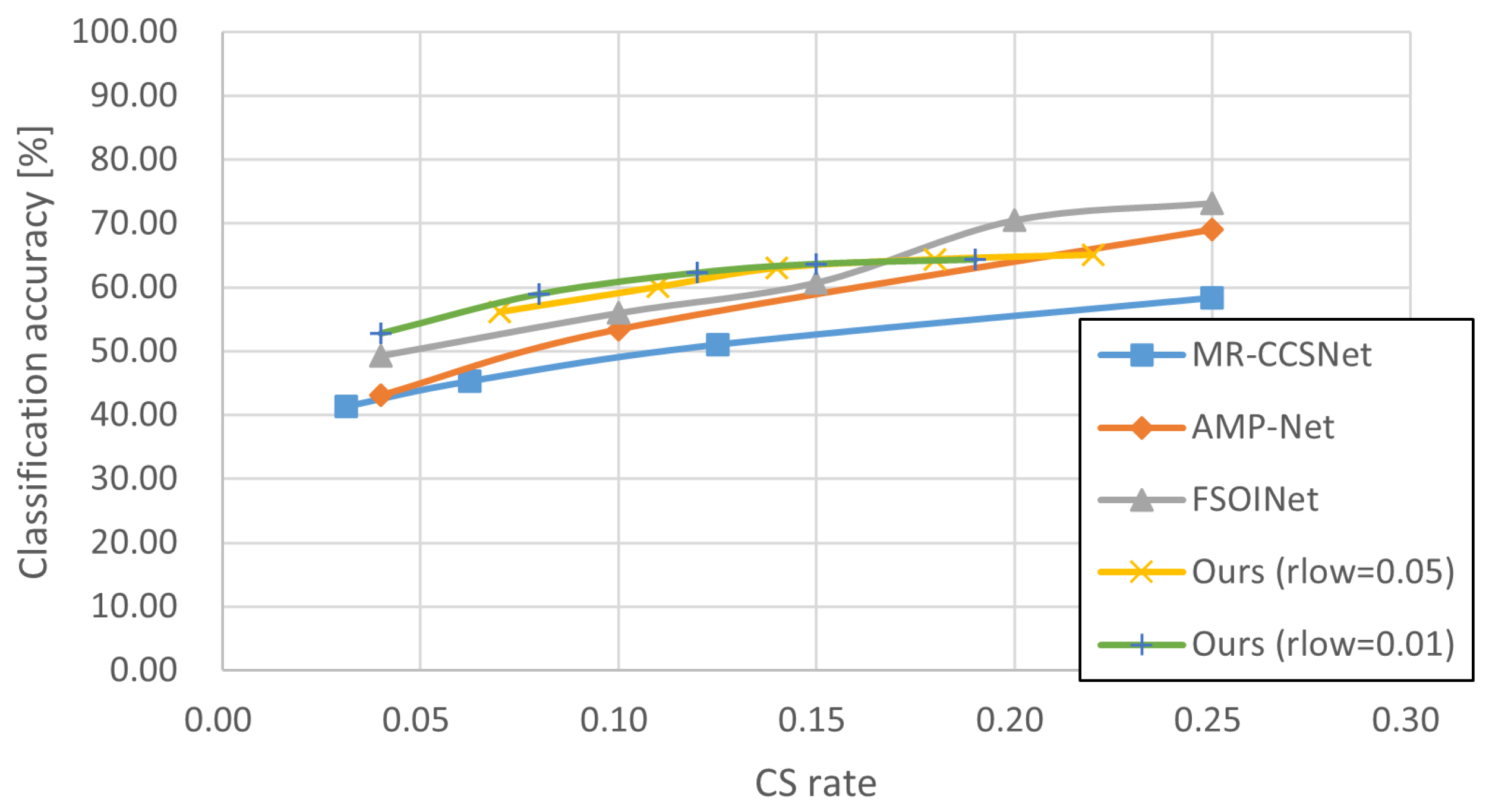 Sensors 24 04348 g007