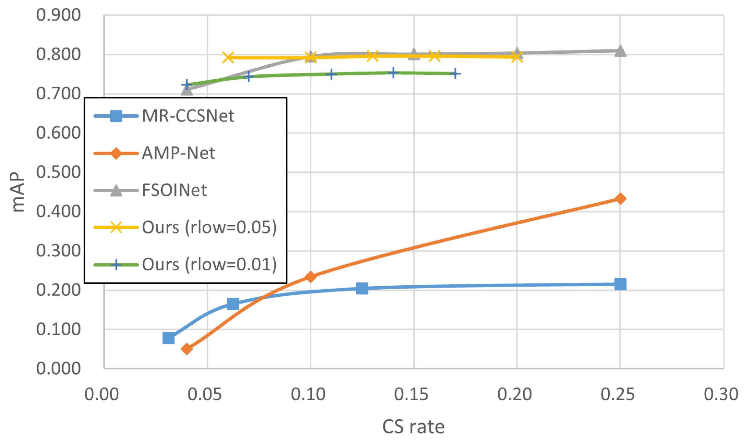 Sensors 24 04348 g010