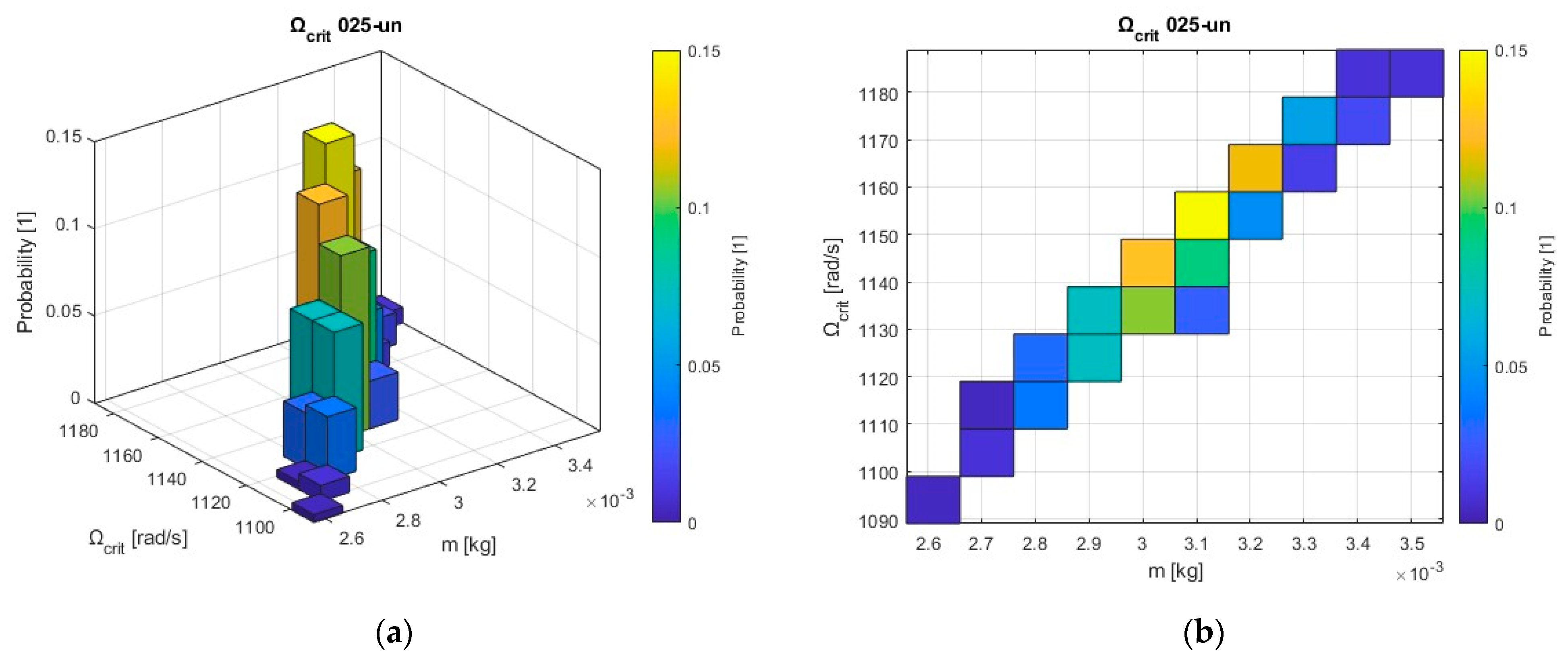 Sensors 24 04349 g012