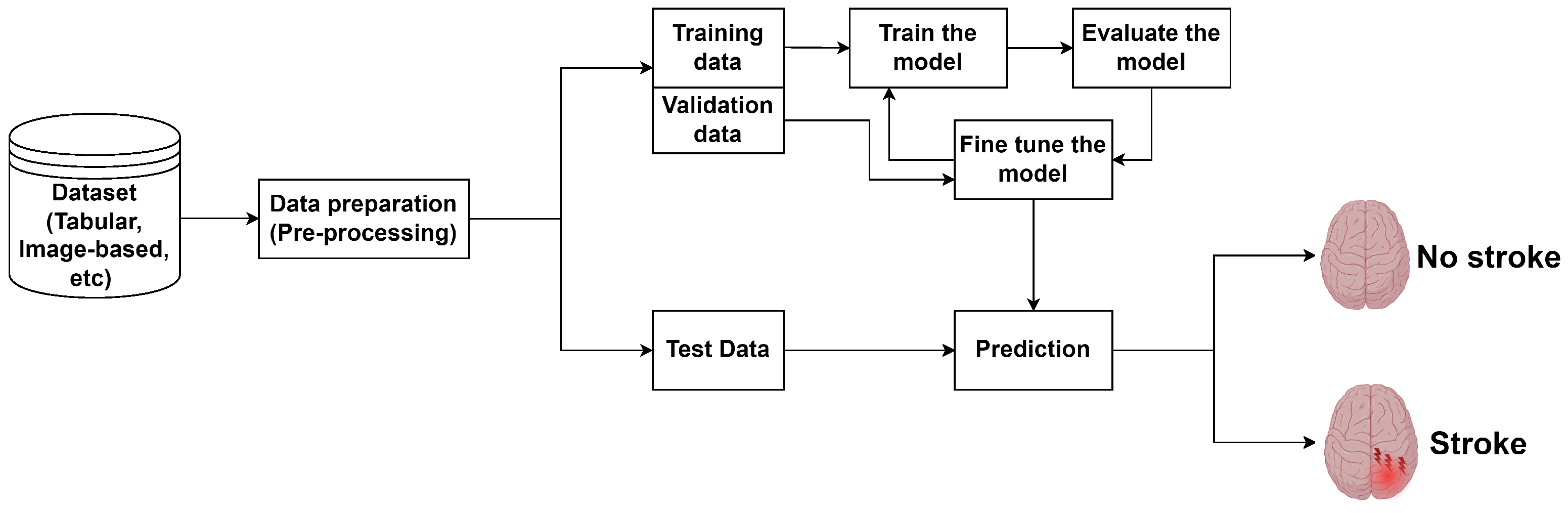 Sensors 24 04355 g001
