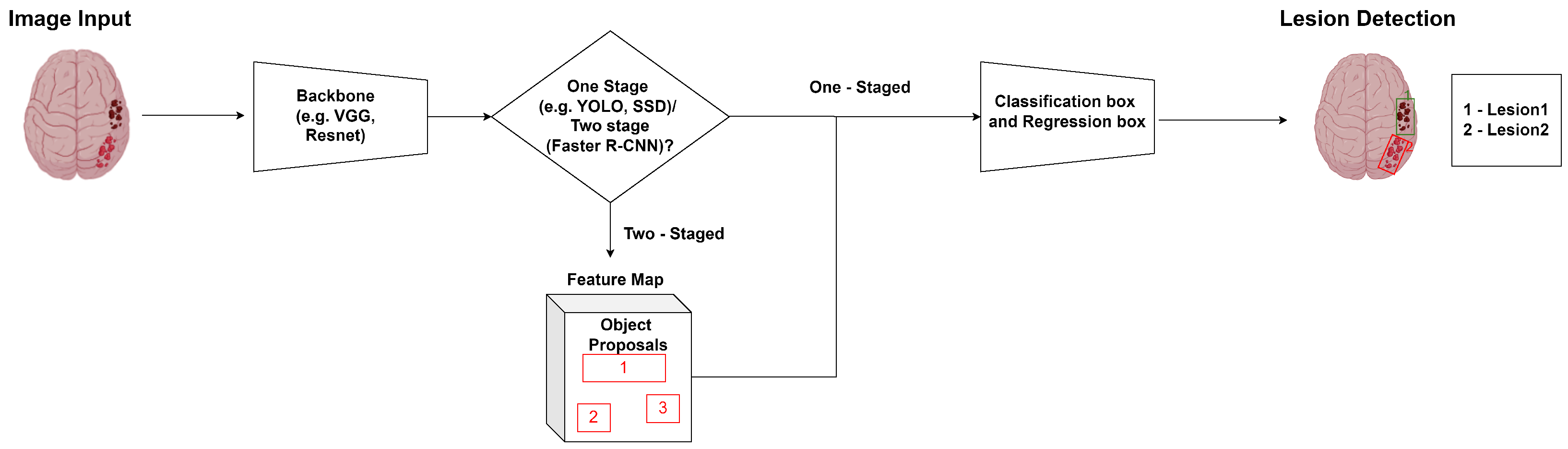 Sensors 24 04355 g003
