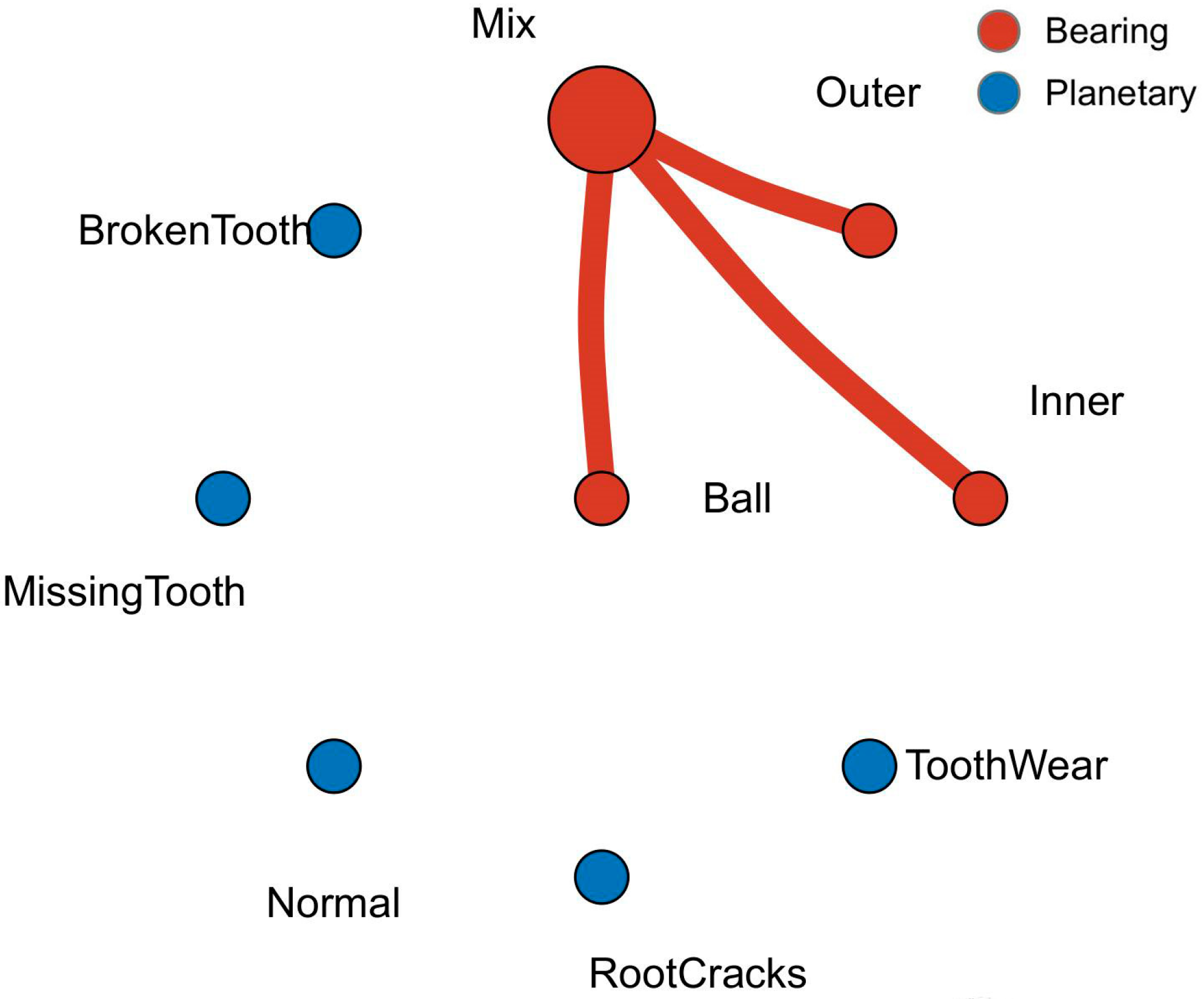 Sensors 24 04356 g005